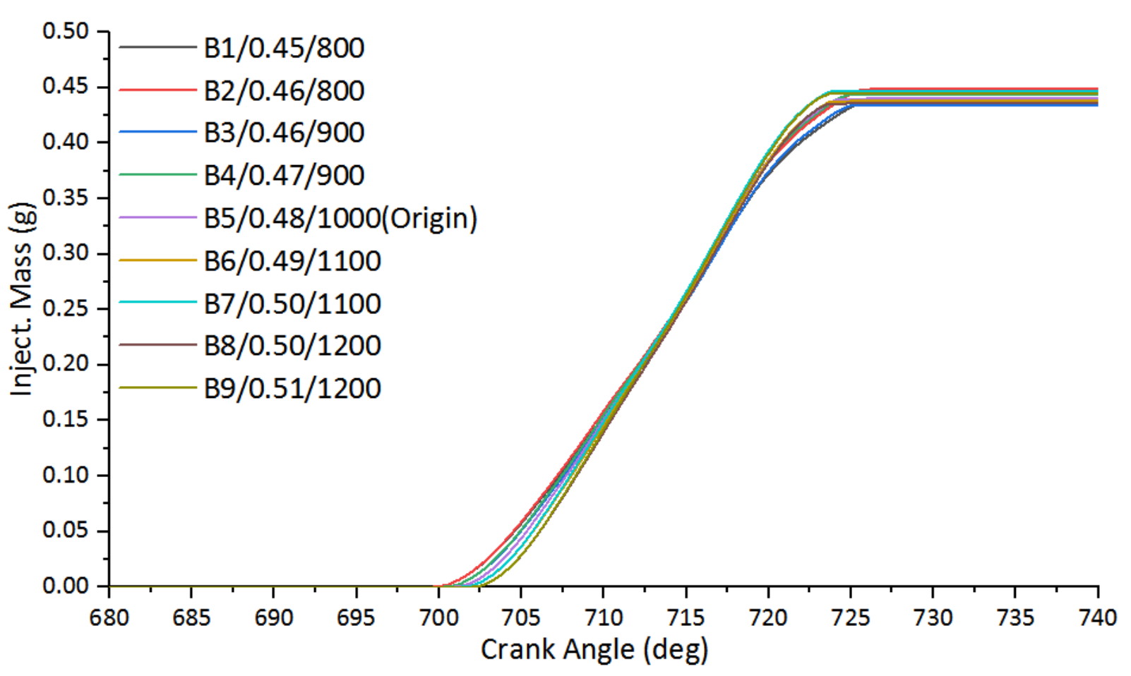 Atmosphere 13 01301 g025
