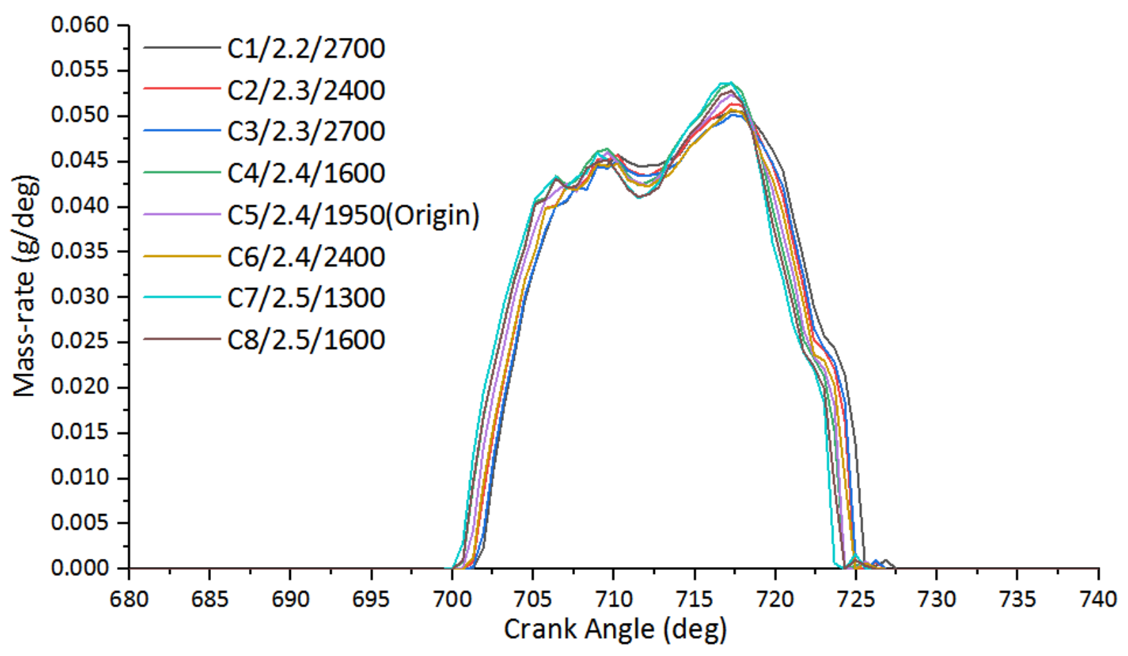 Atmosphere 13 01301 g031