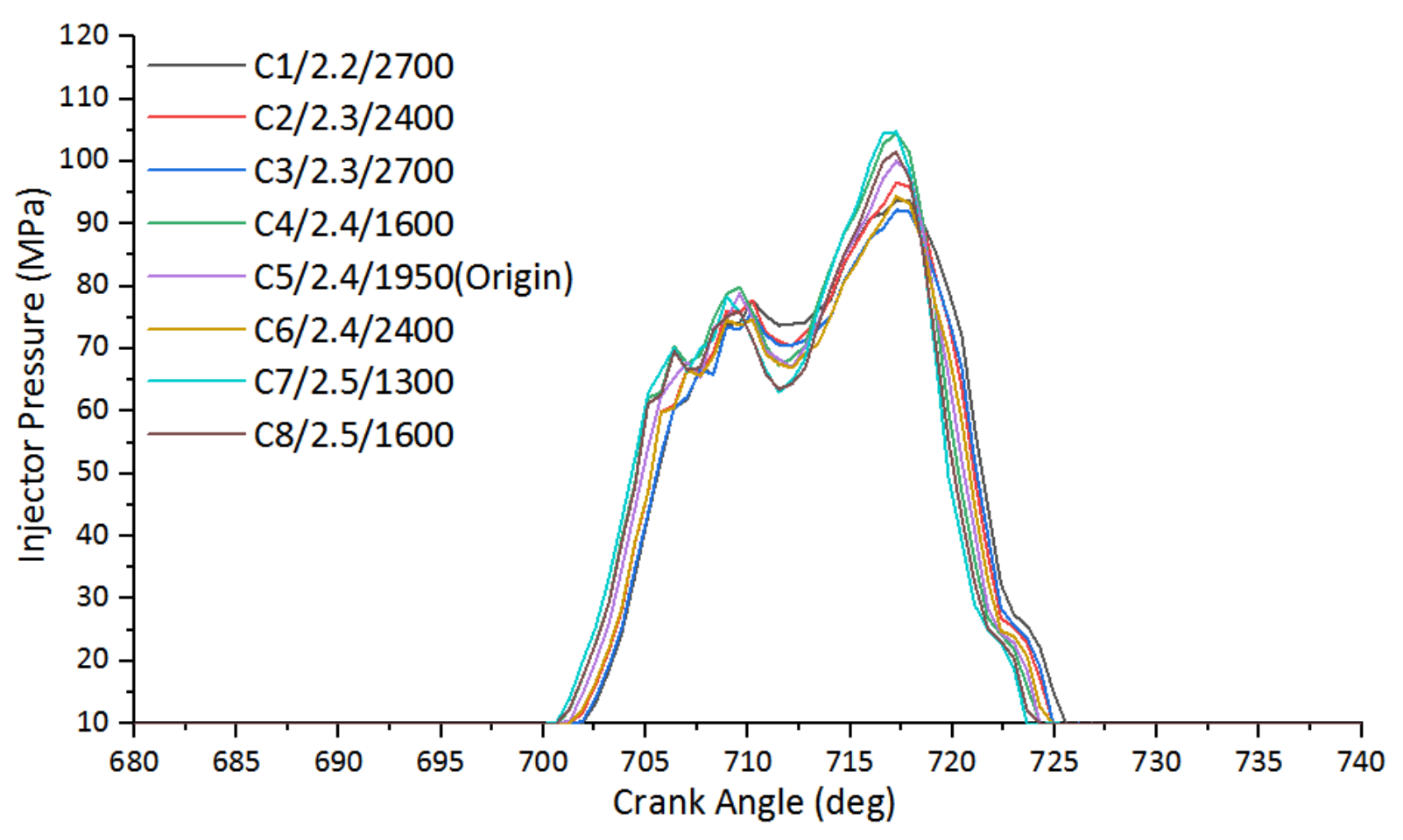 Atmosphere 13 01301 g032