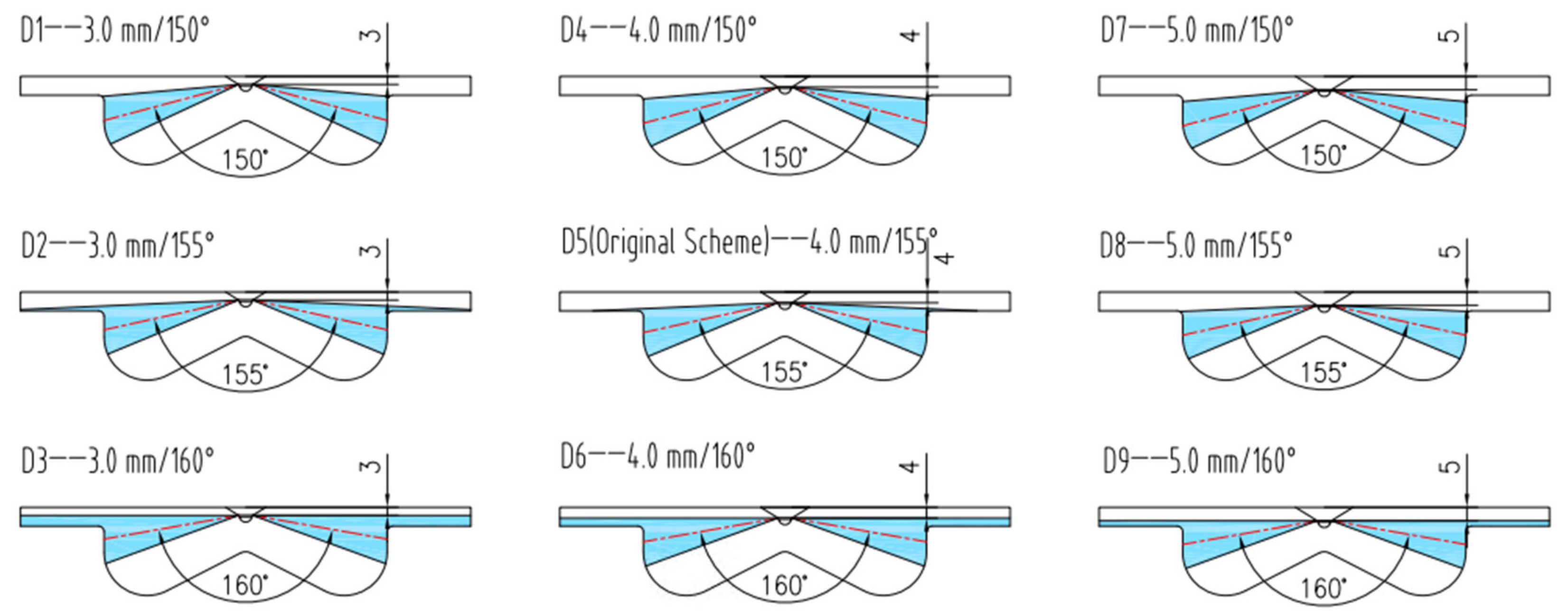 Atmosphere 13 01301 g034