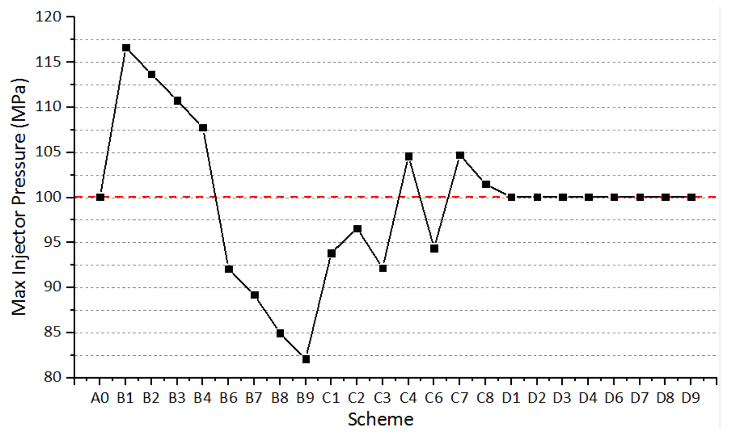Atmosphere 13 01301 g038