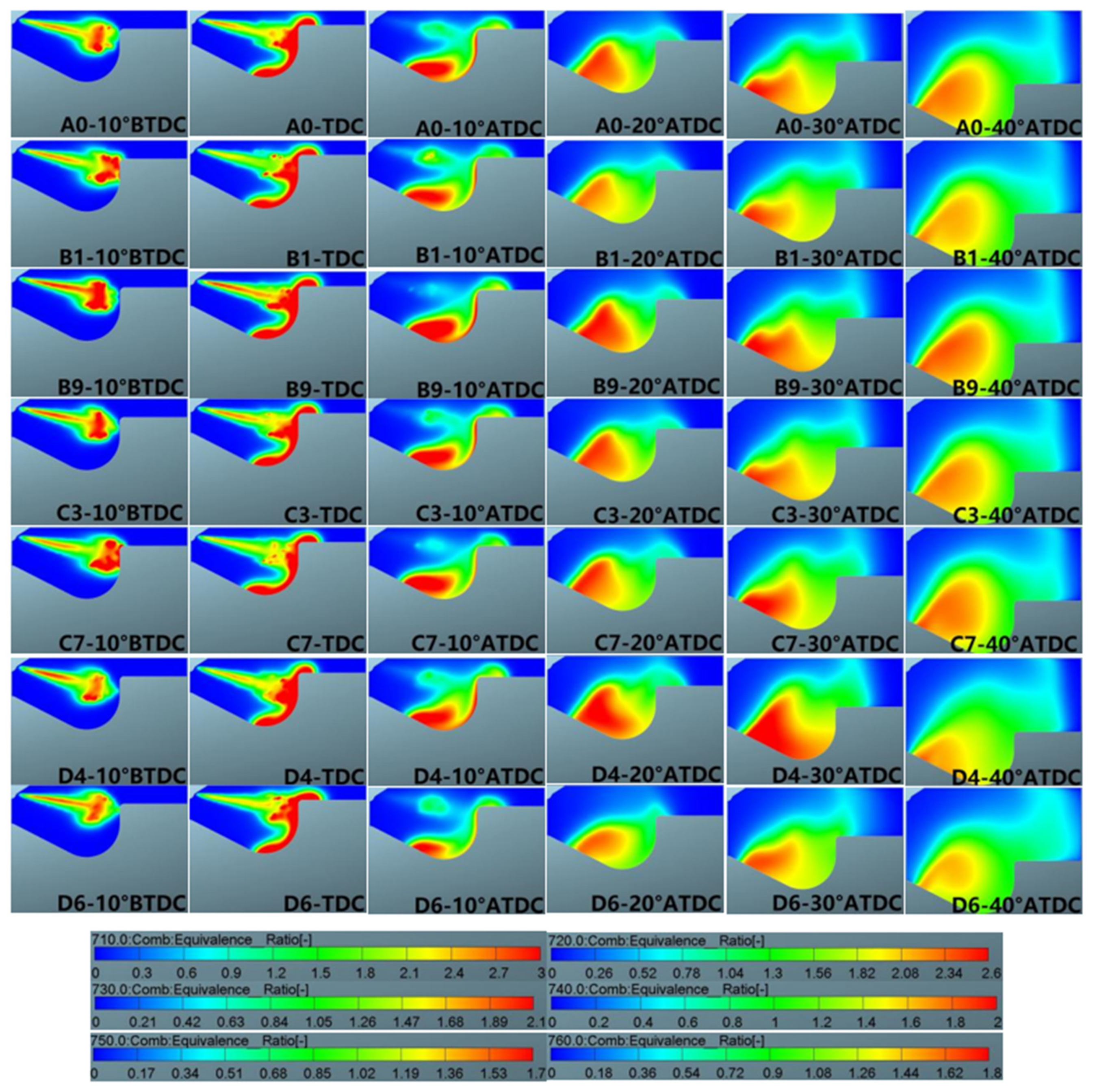 Atmosphere 13 01301 g041
