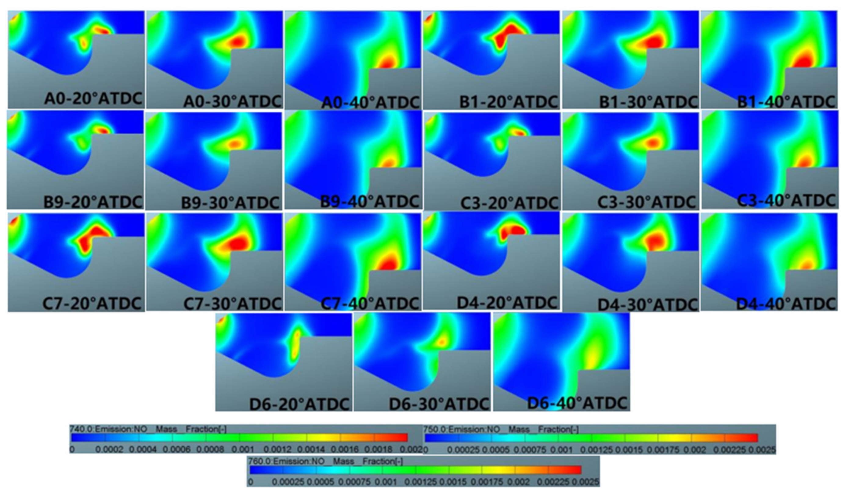 Atmosphere 13 01301 g043