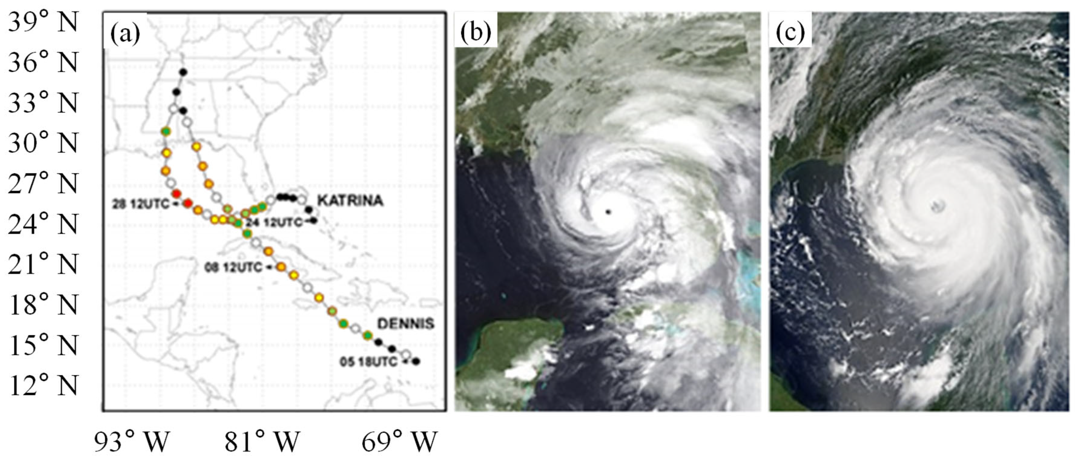 Atmosphere 13 01302 g001 Atmosphere 13 01302 g001