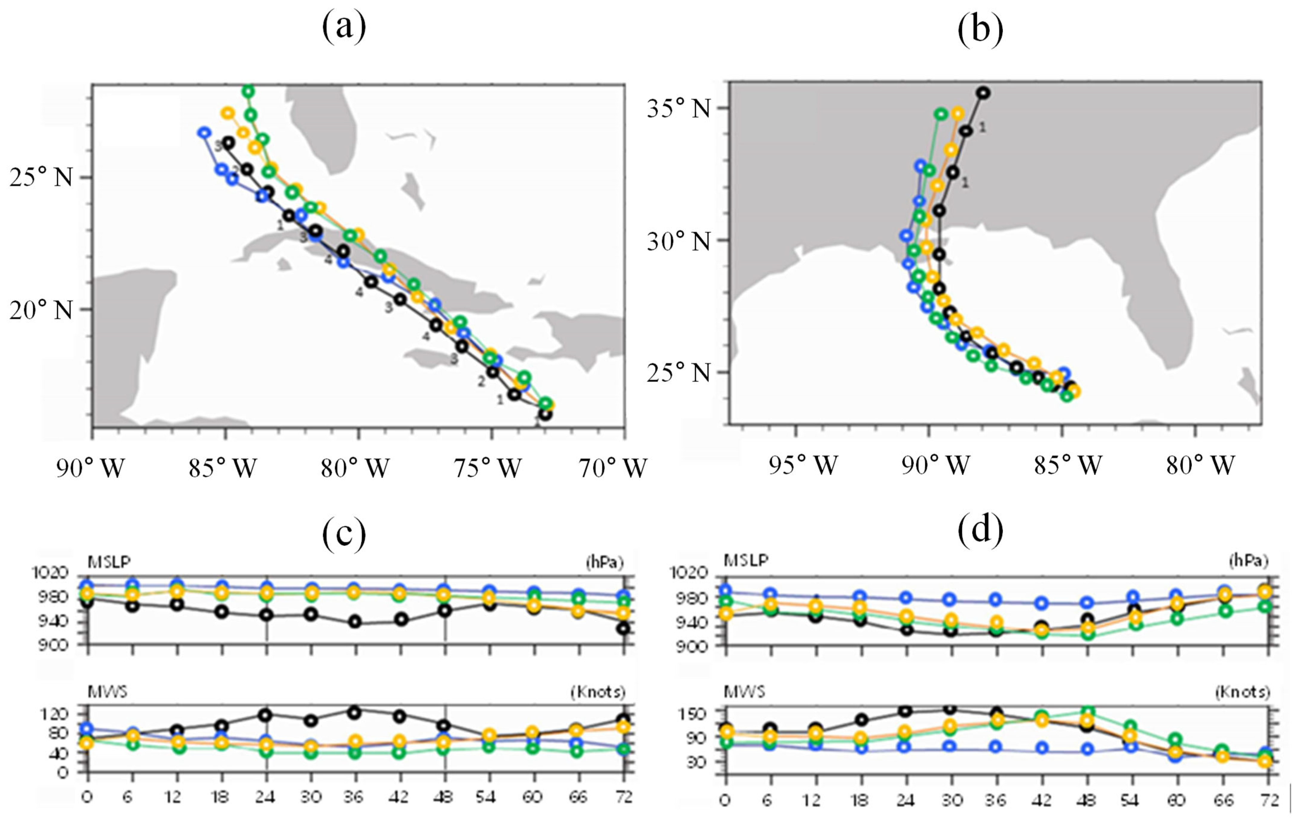 Atmosphere 13 01302 g006 Atmosphere 13 01302 g006