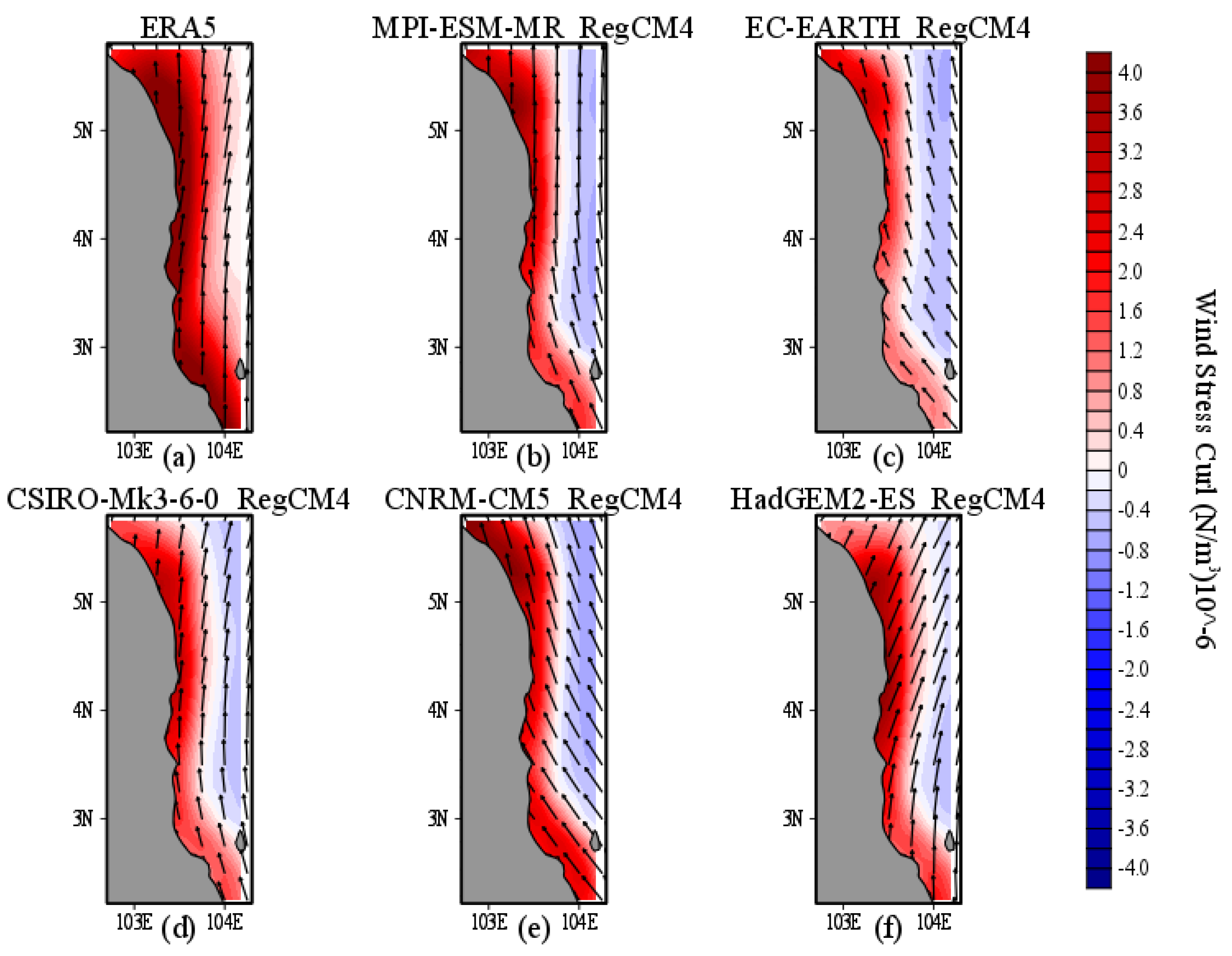 Atmosphere 13 01303 g003 550