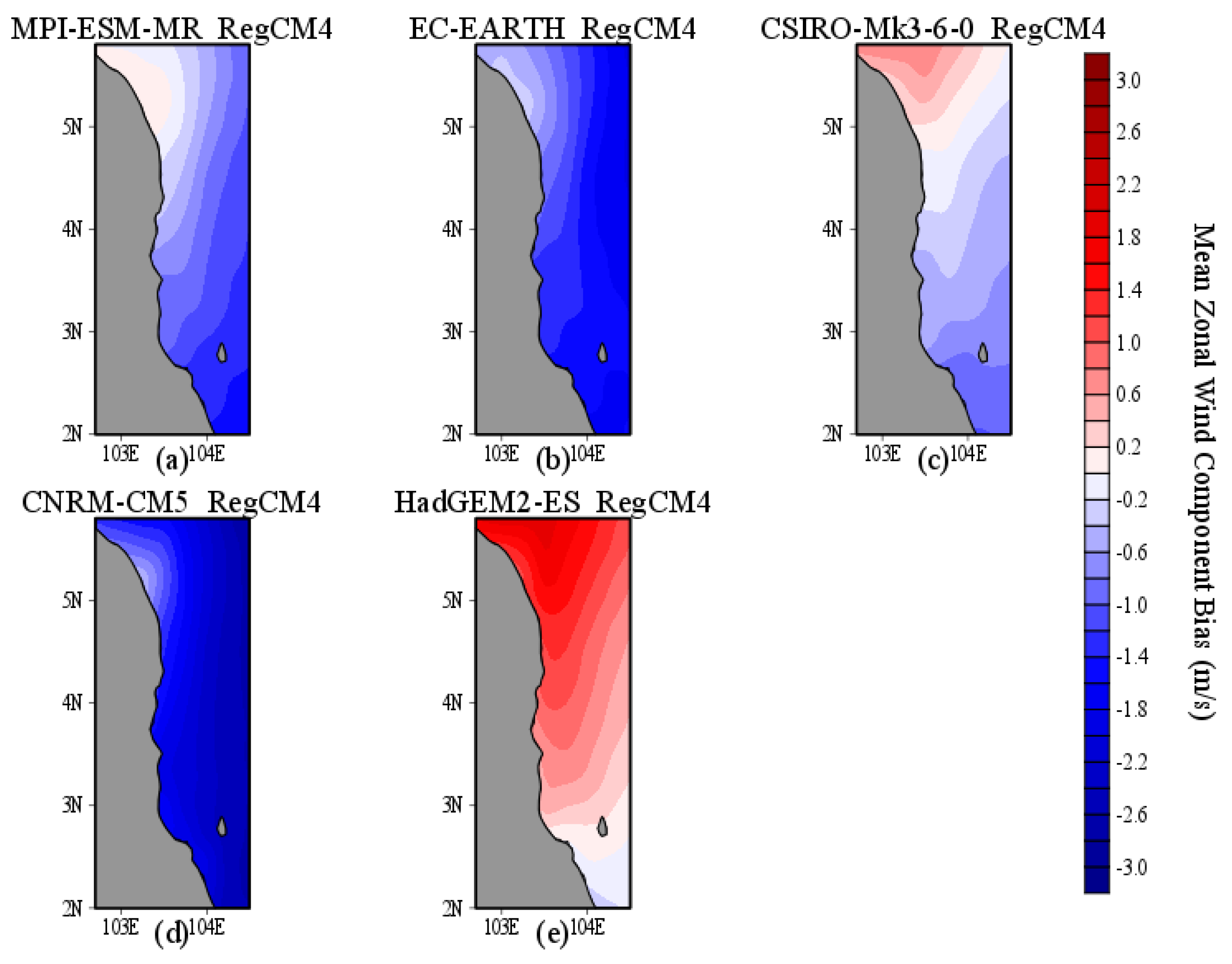 Atmosphere 13 01303 g004 550