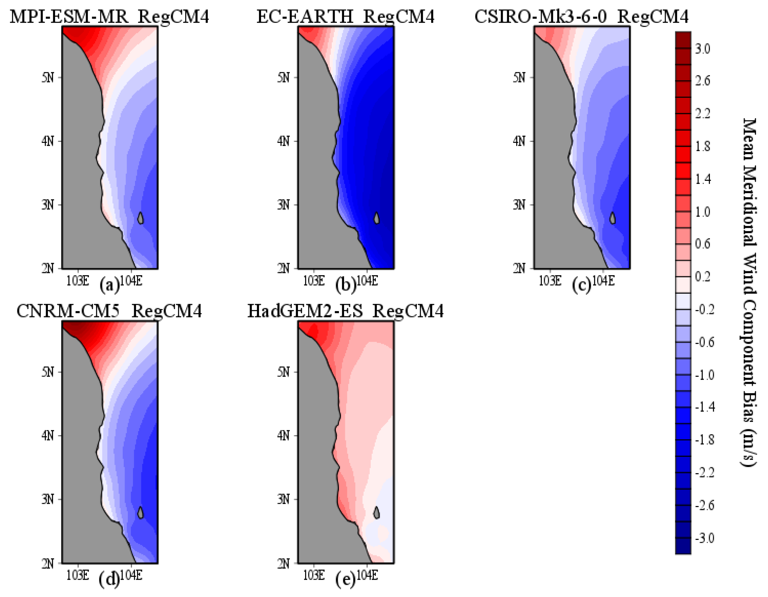 Atmosphere 13 01303 g005 550