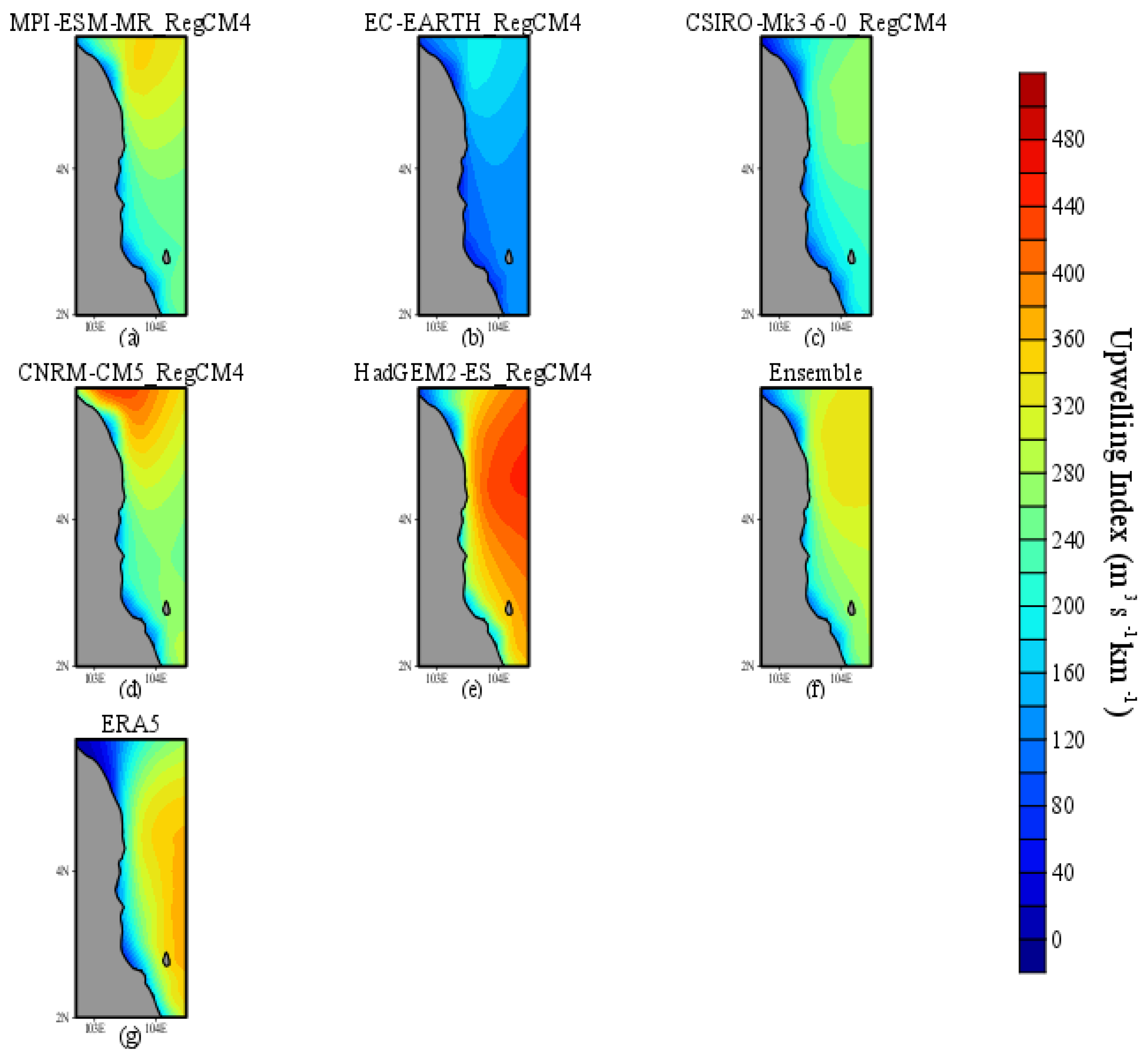 Atmosphere 13 01303 g010 550