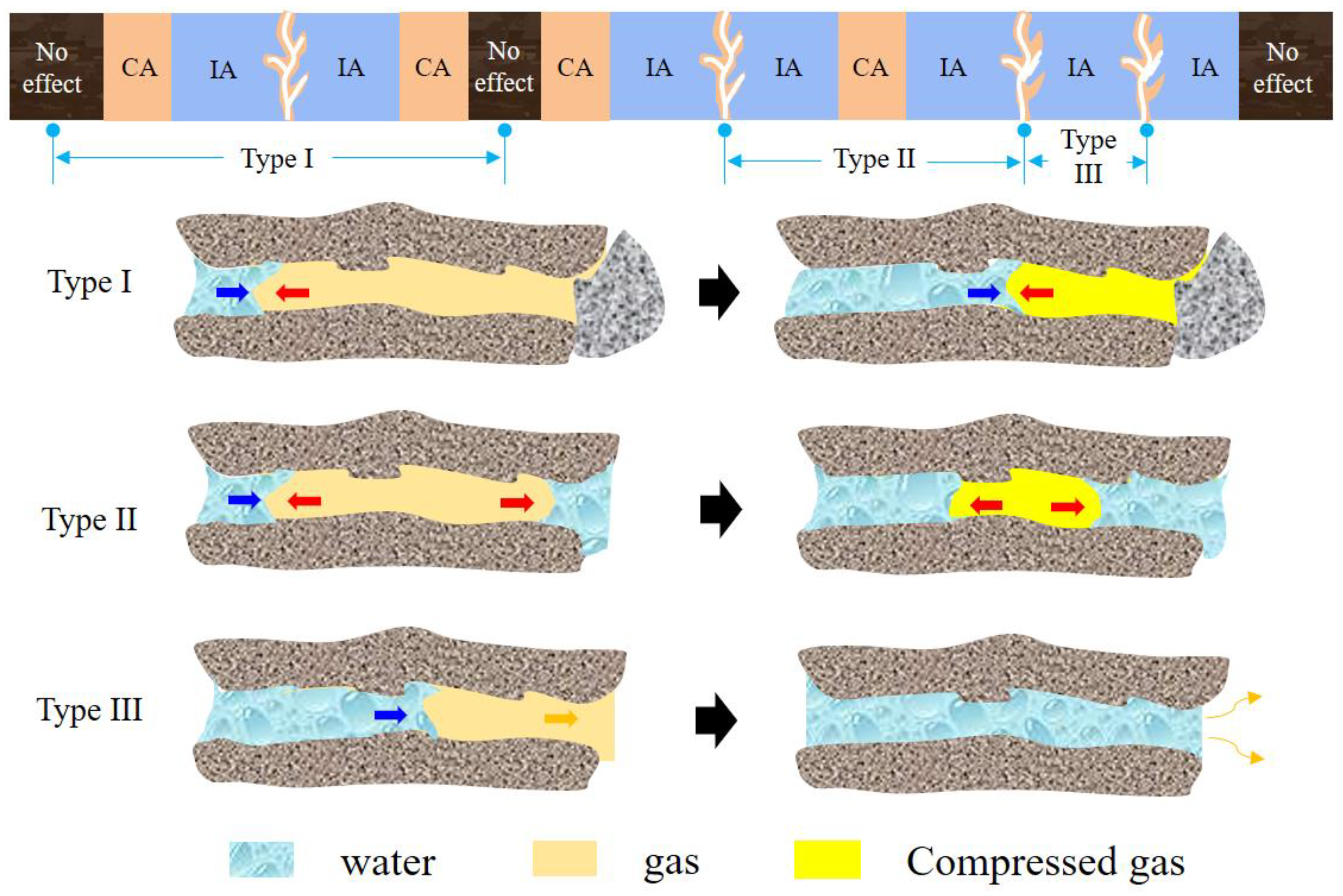 Atmosphere 13 01314 g002
