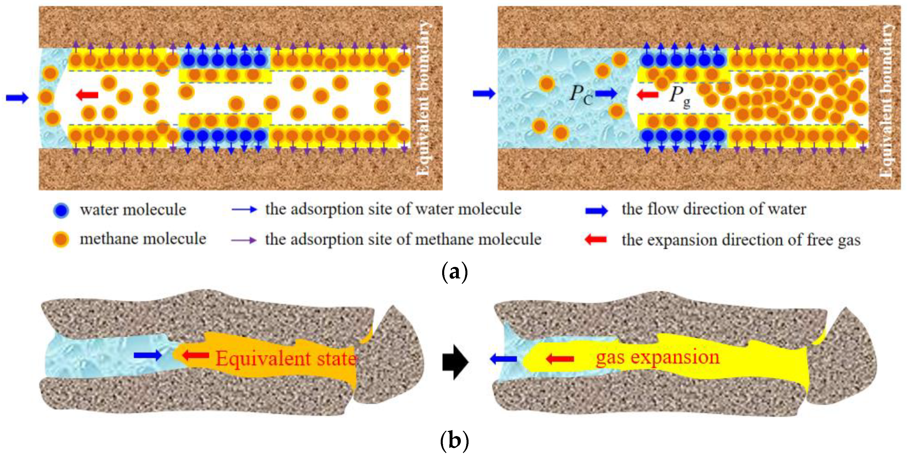 Atmosphere 13 01314 g003
