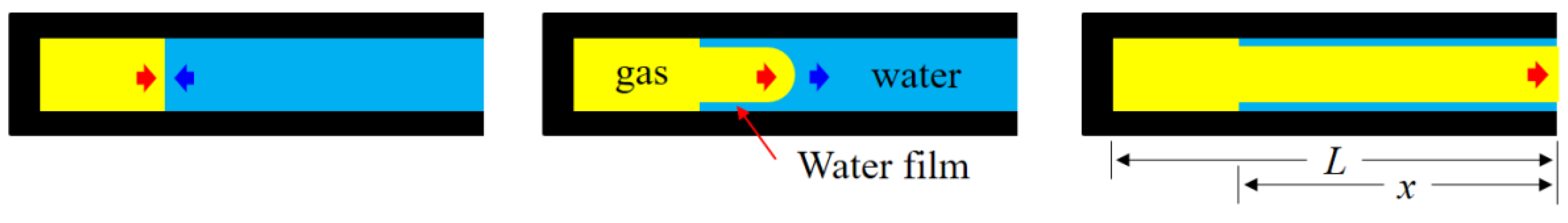 Atmosphere 13 01314 g004
