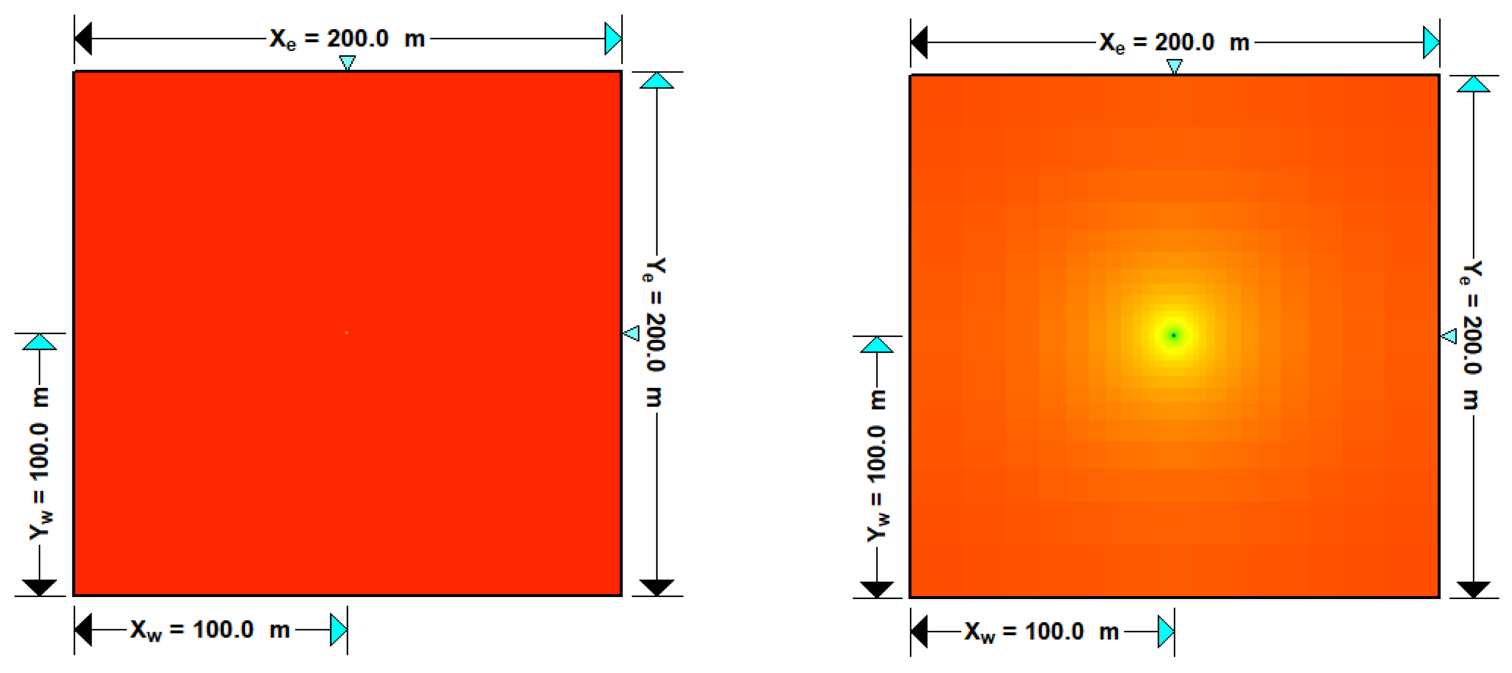 Atmosphere 13 01314 g008