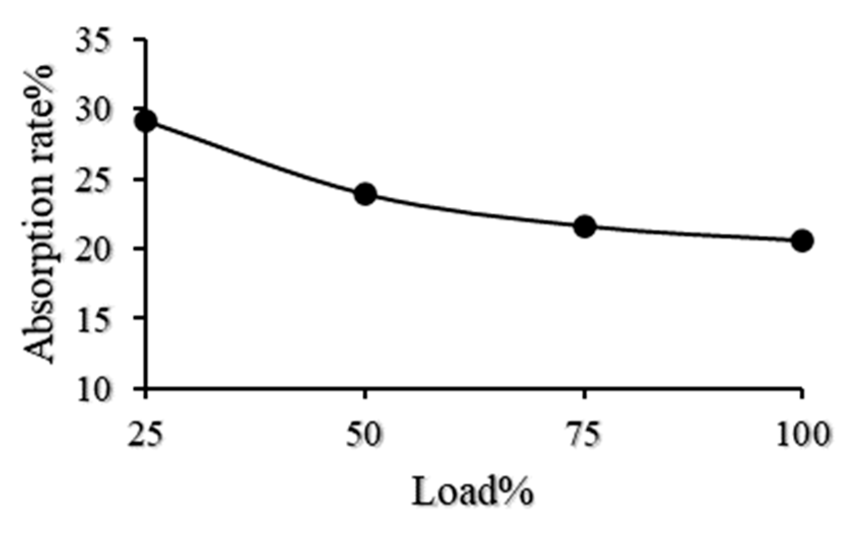Atmosphere 13 01315 g005