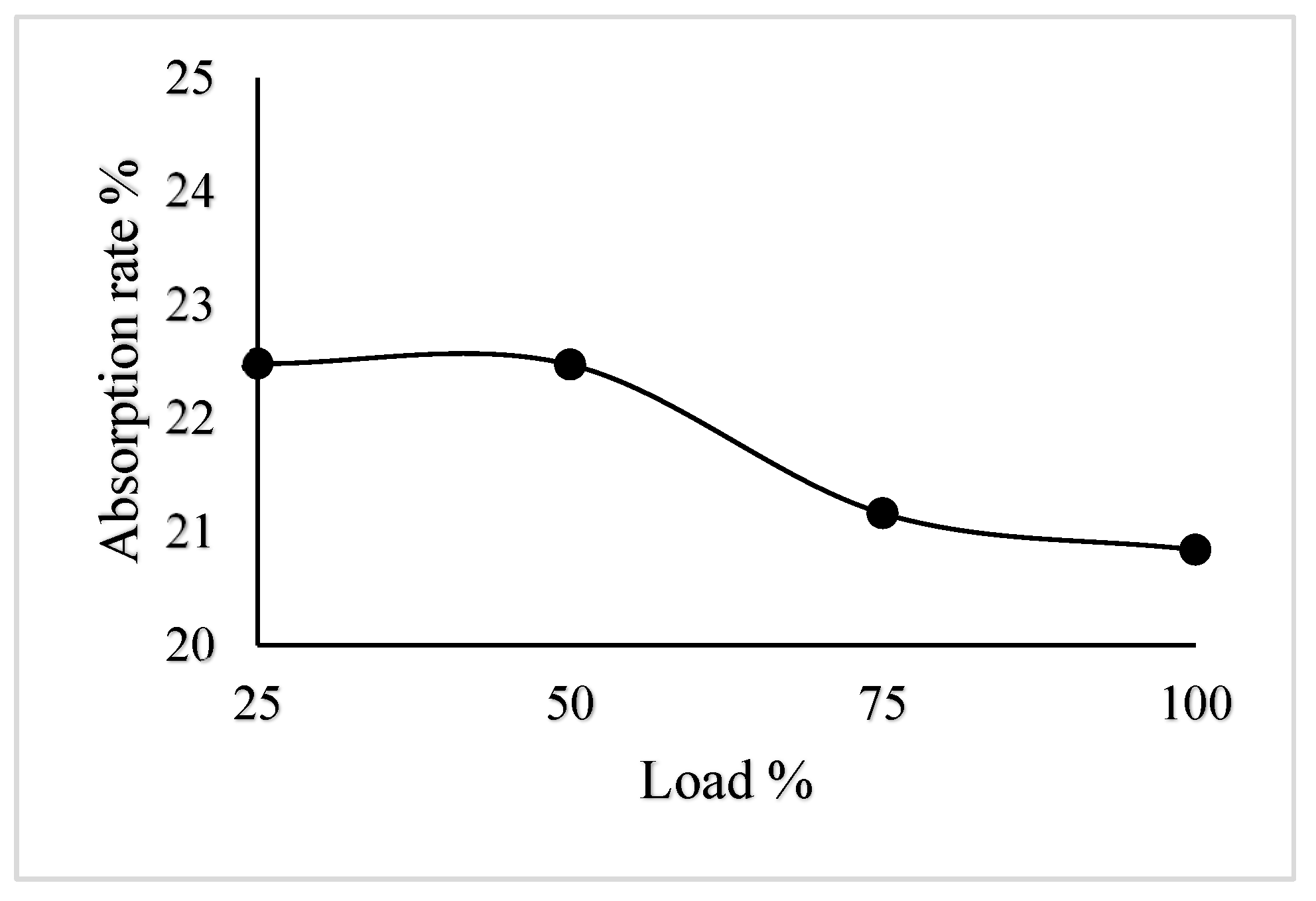 Atmosphere 13 01315 g008