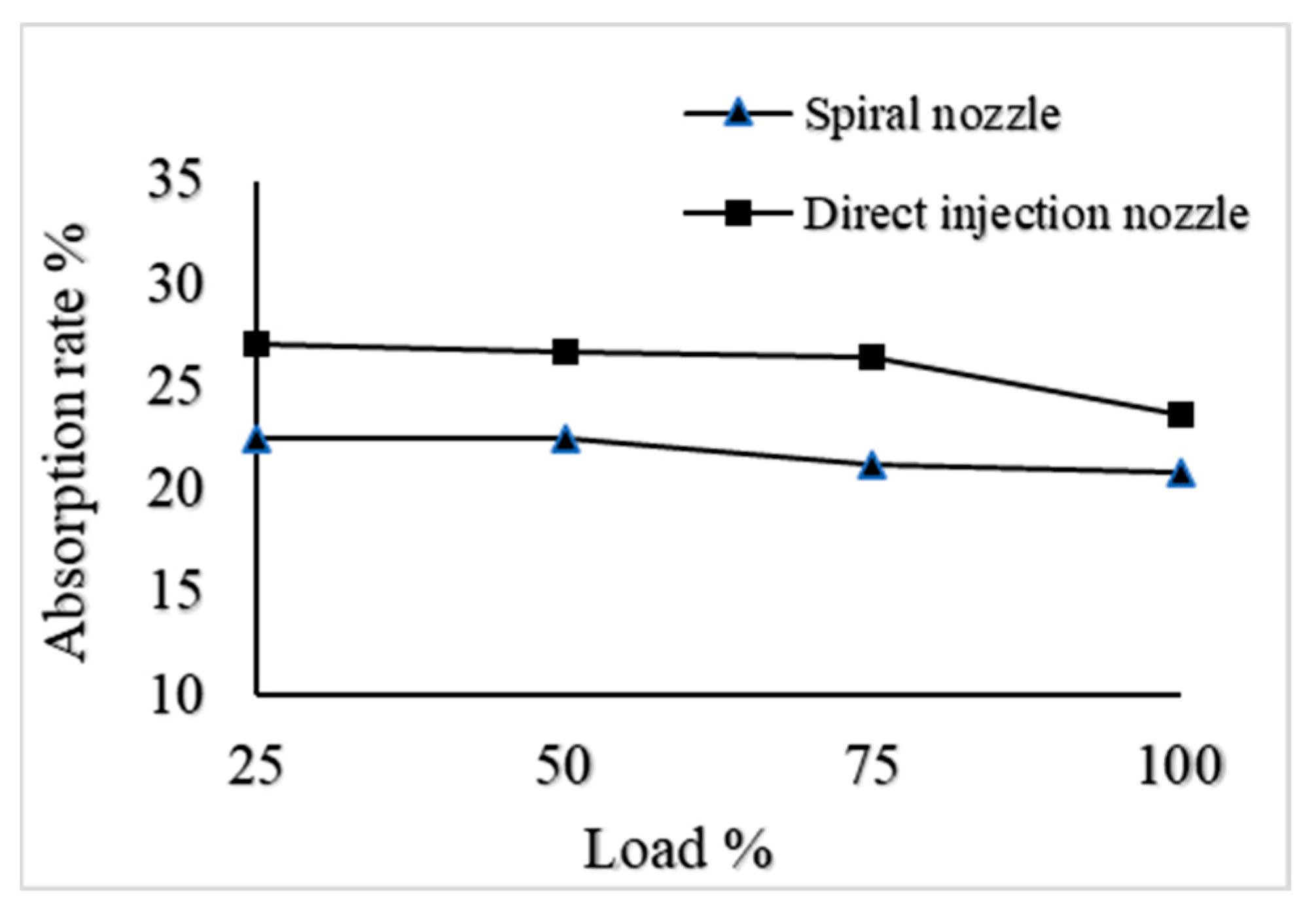 Atmosphere 13 01315 g012