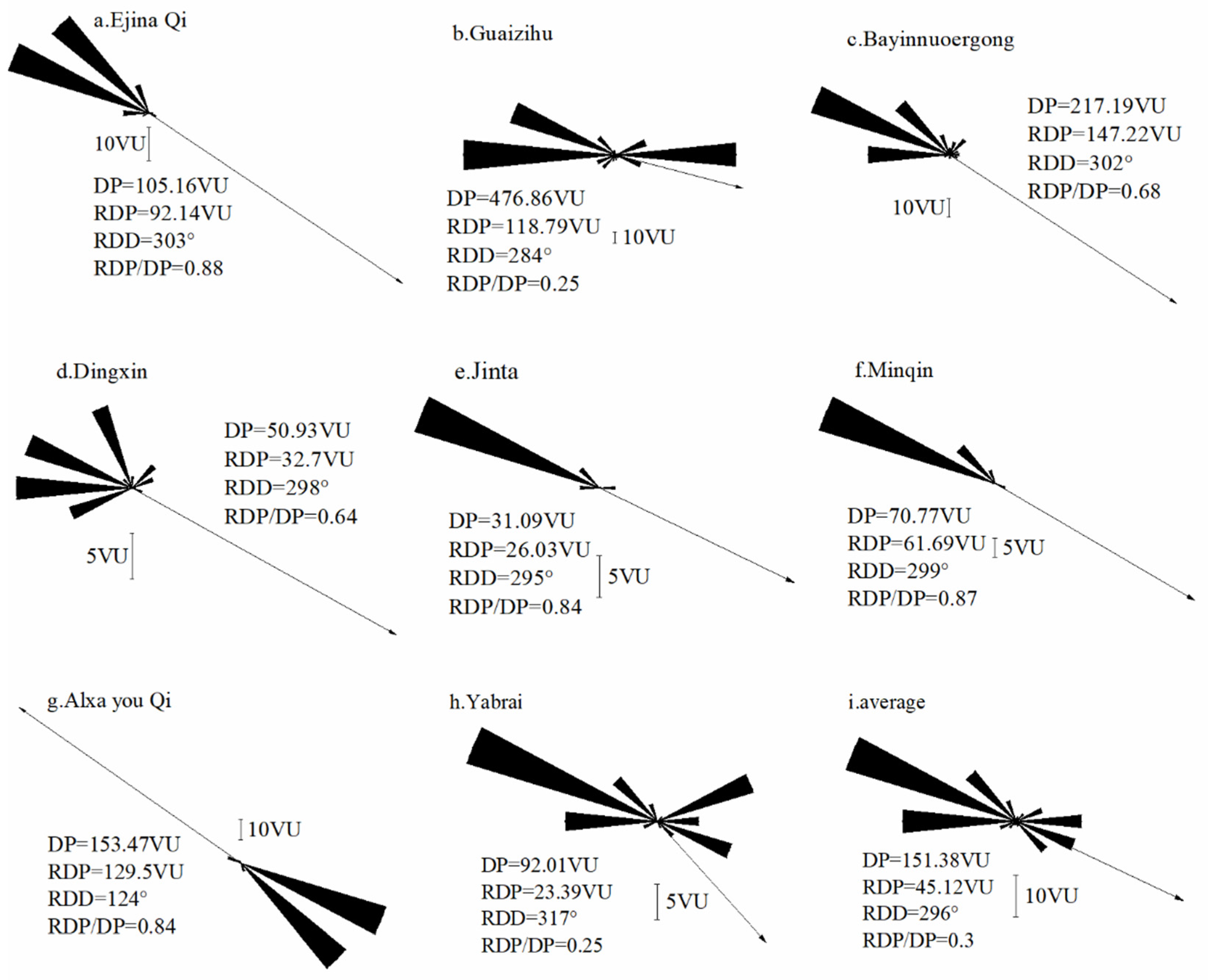 Atmosphere 13 01316 g008