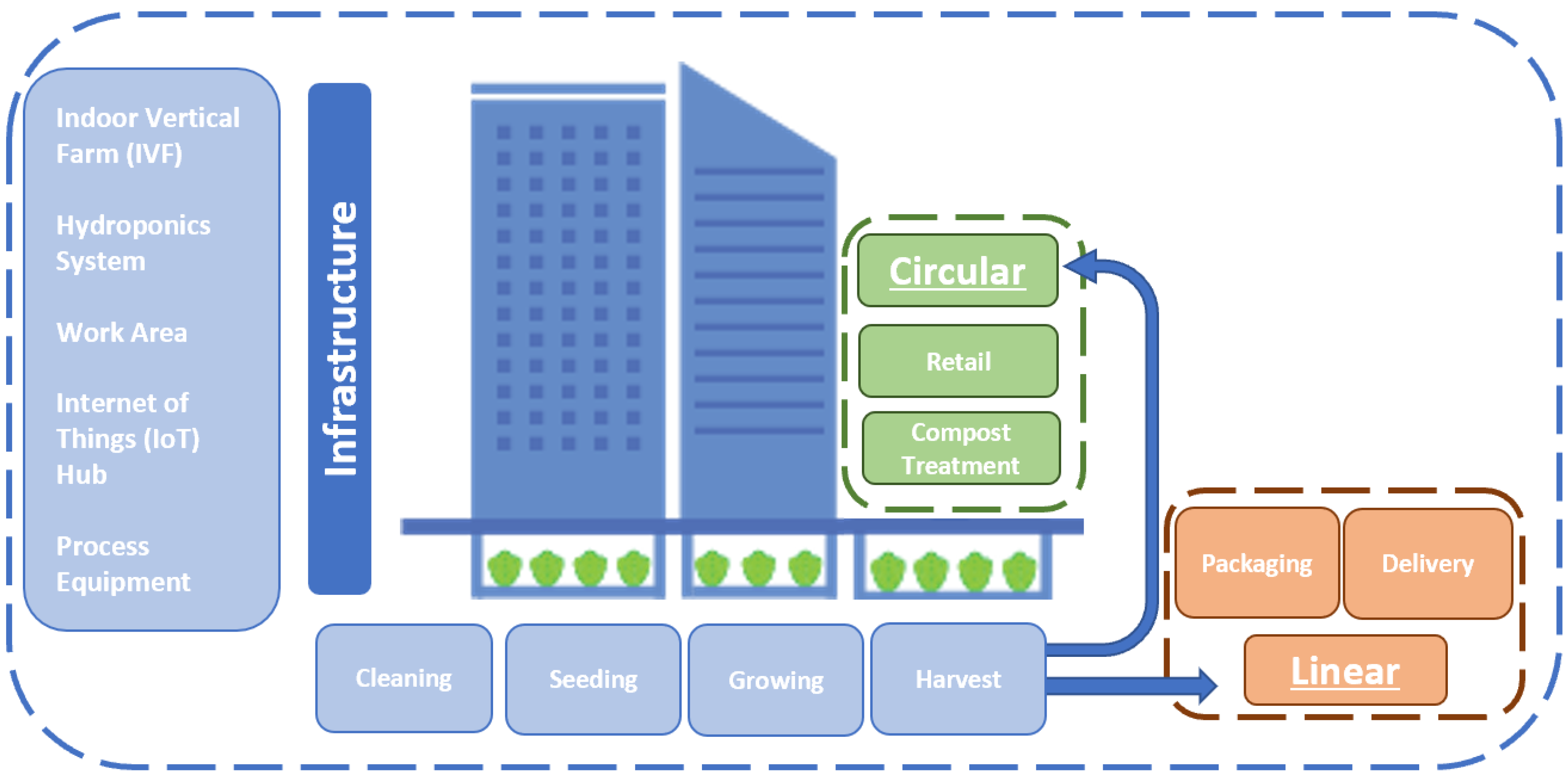 Atmosphere 13 01317 g001
