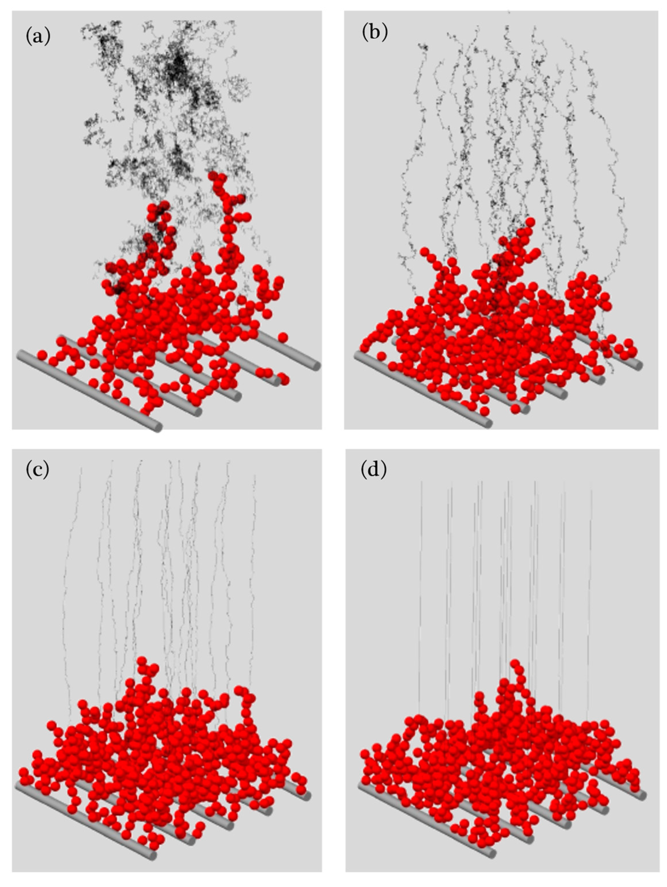 Atmosphere 13 01319 g005