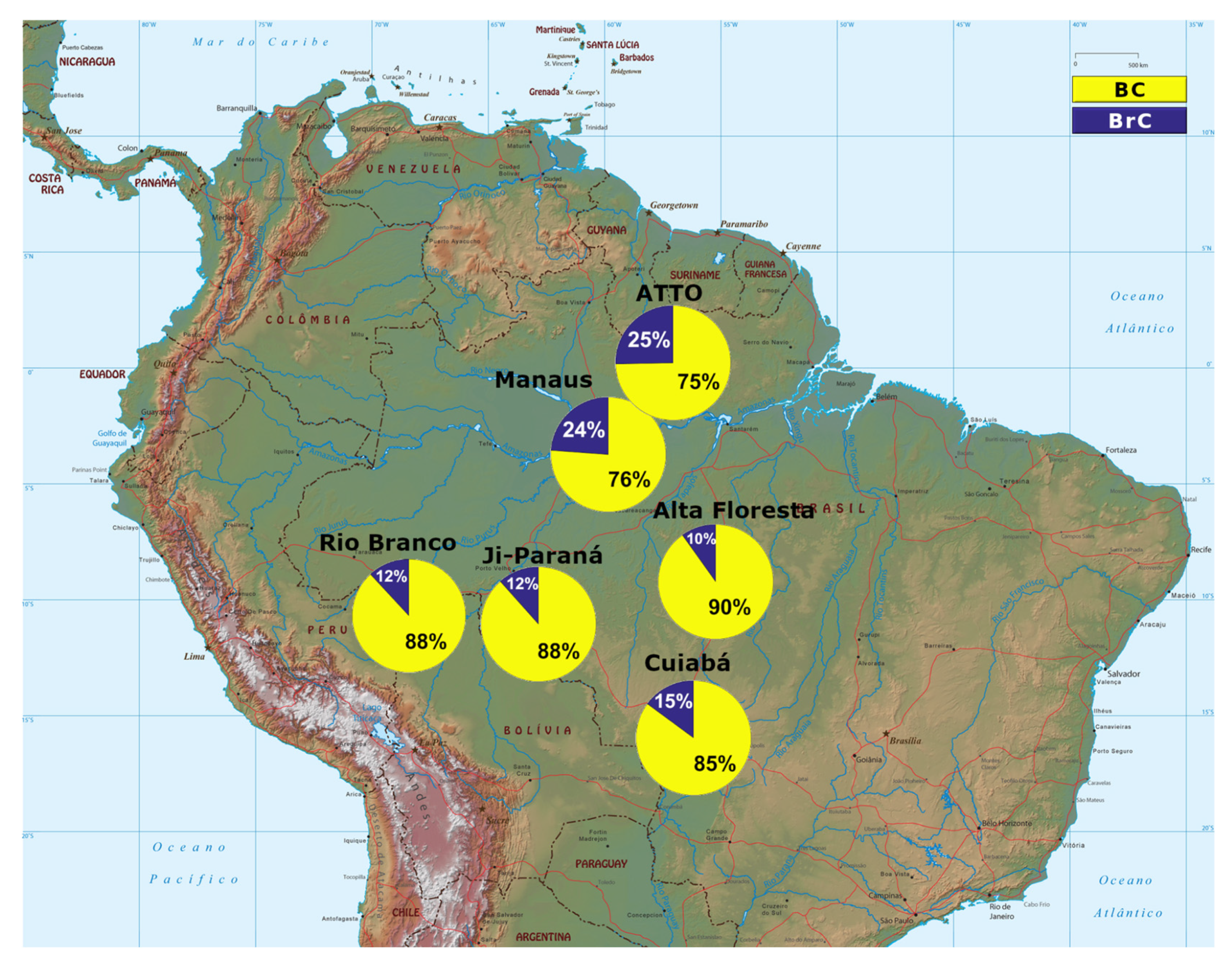 Atmosphere 13 01328 g003 550