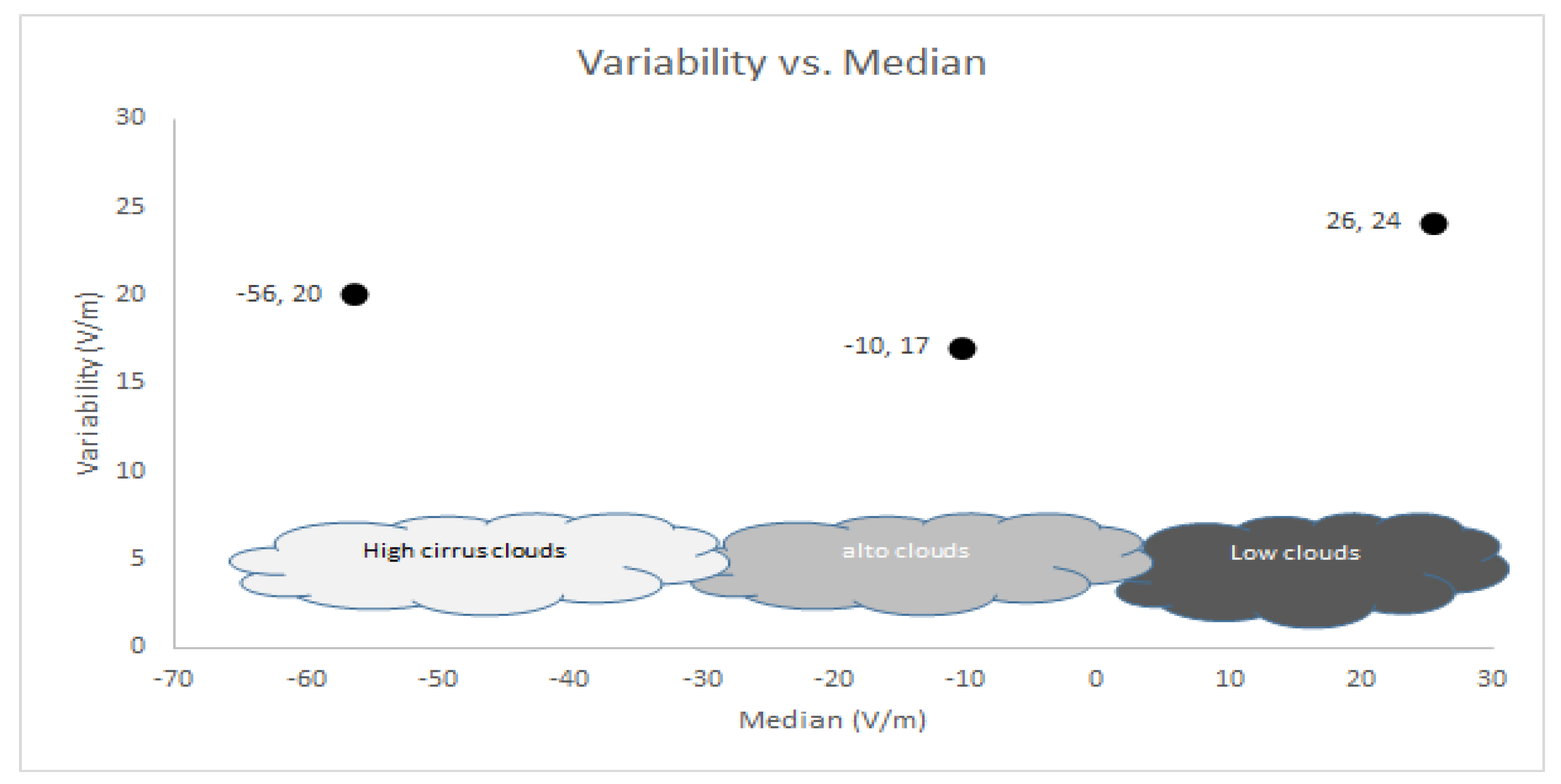 Atmosphere 13 01331 g003