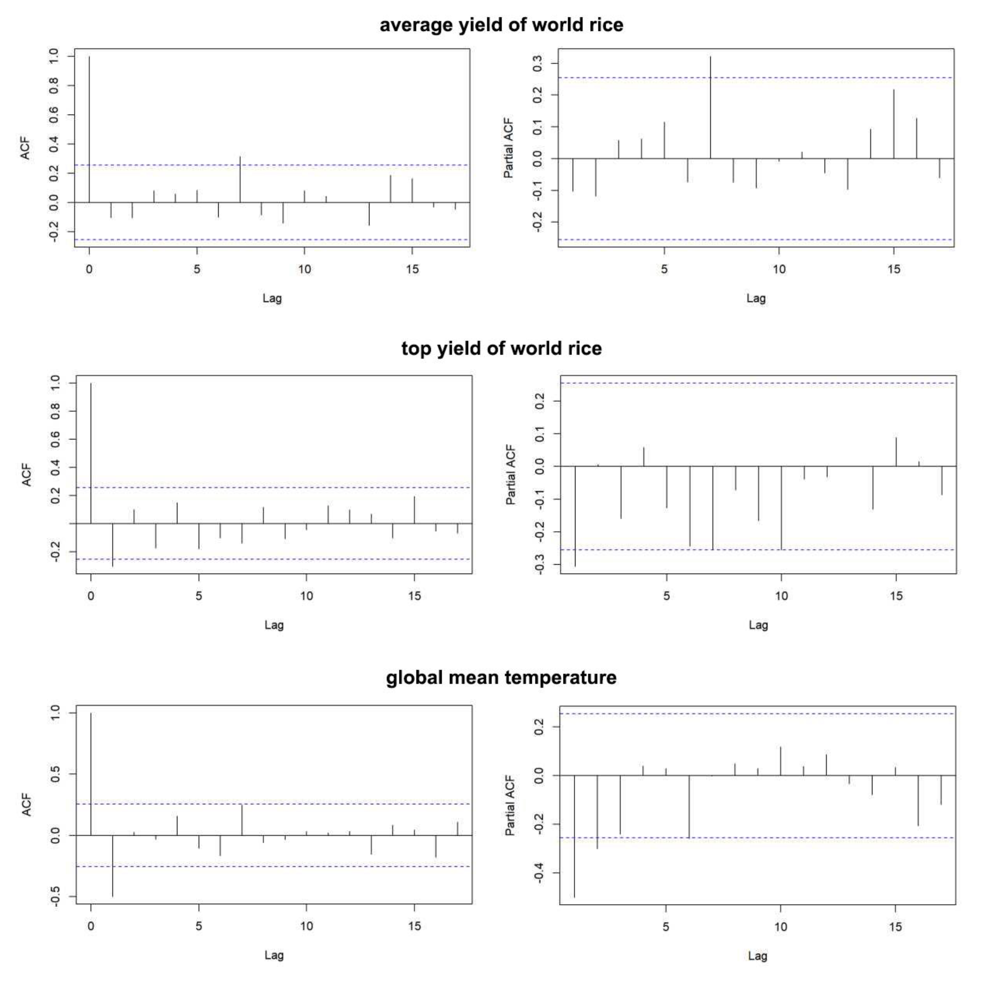 Atmosphere 13 01336 g002