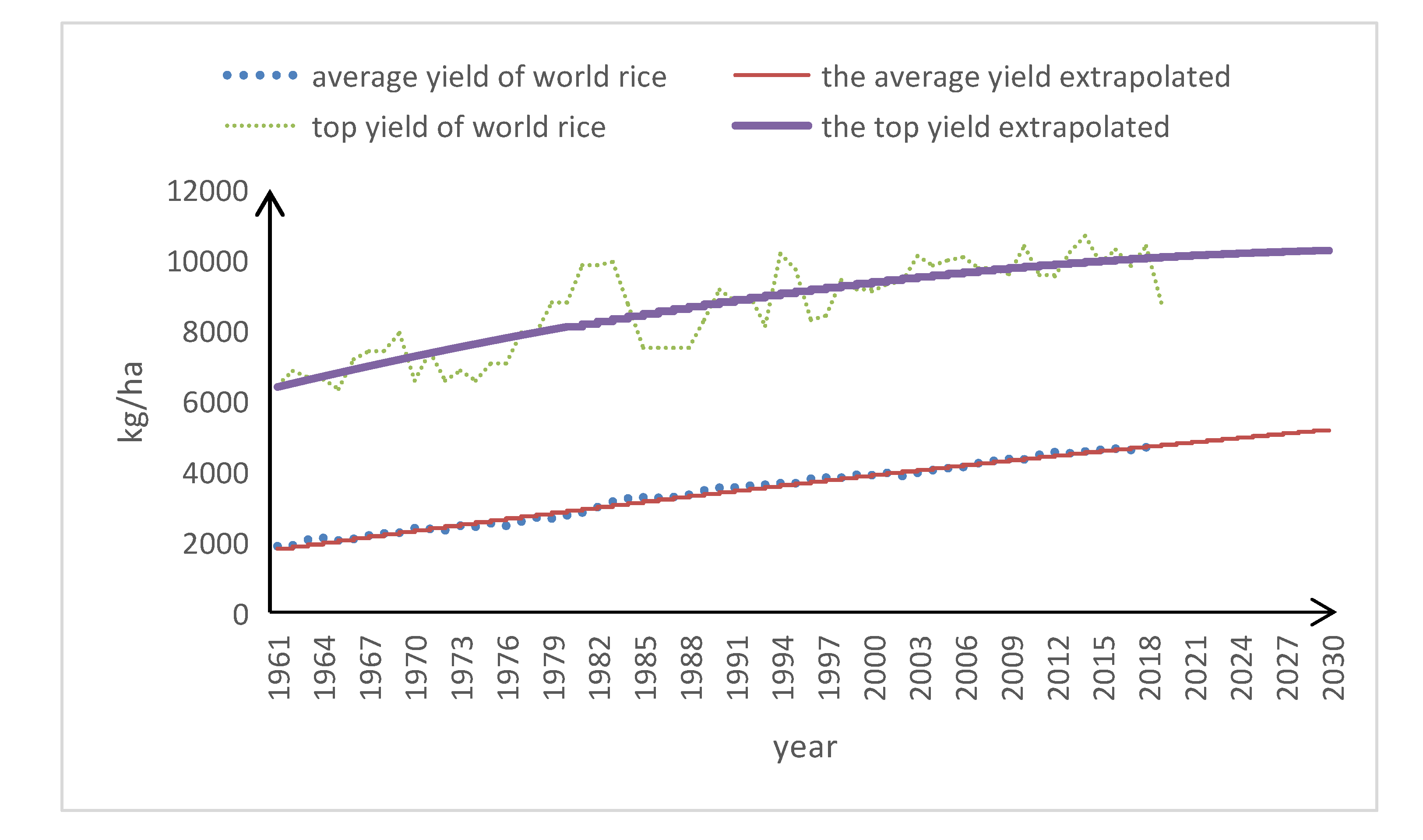 Atmosphere 13 01336 g004