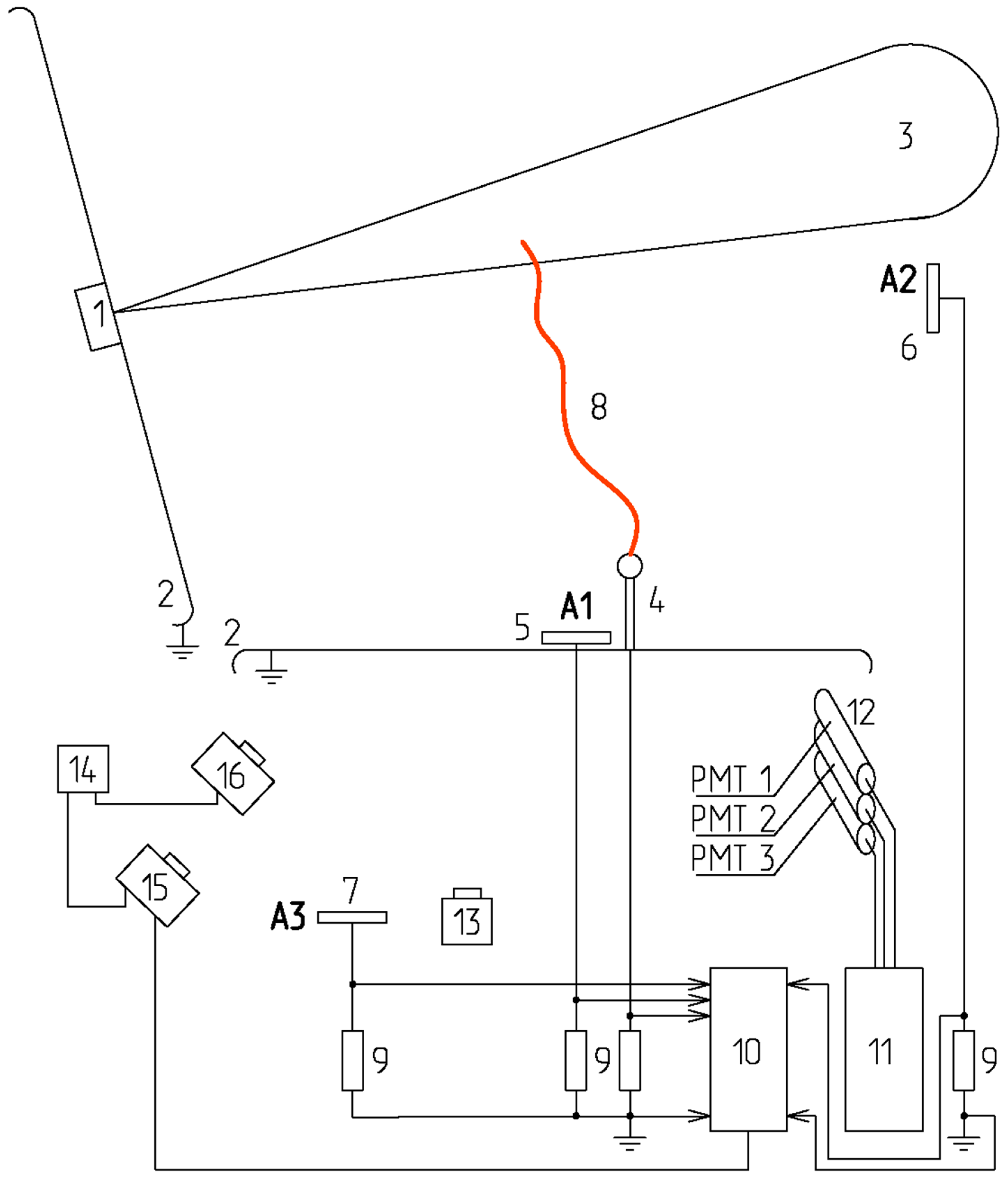 Atmosphere 13 01339 g001 550