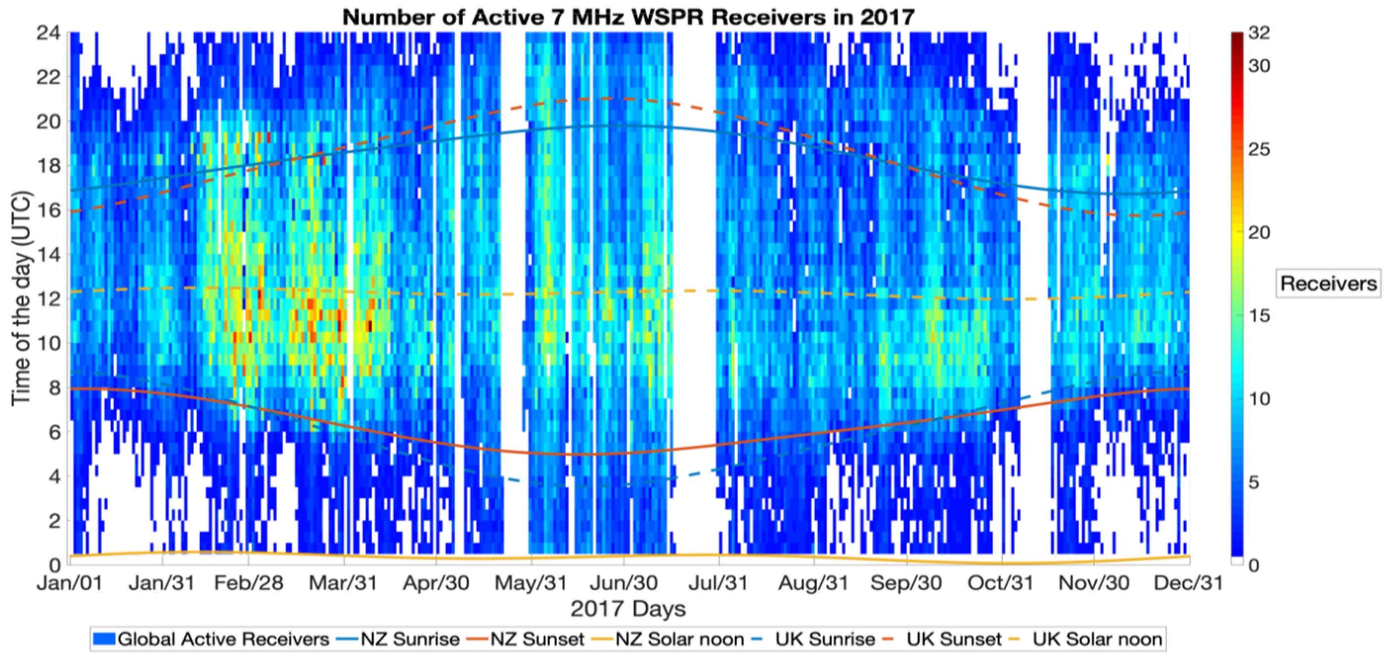 Atmosphere 13 01340 g005 550