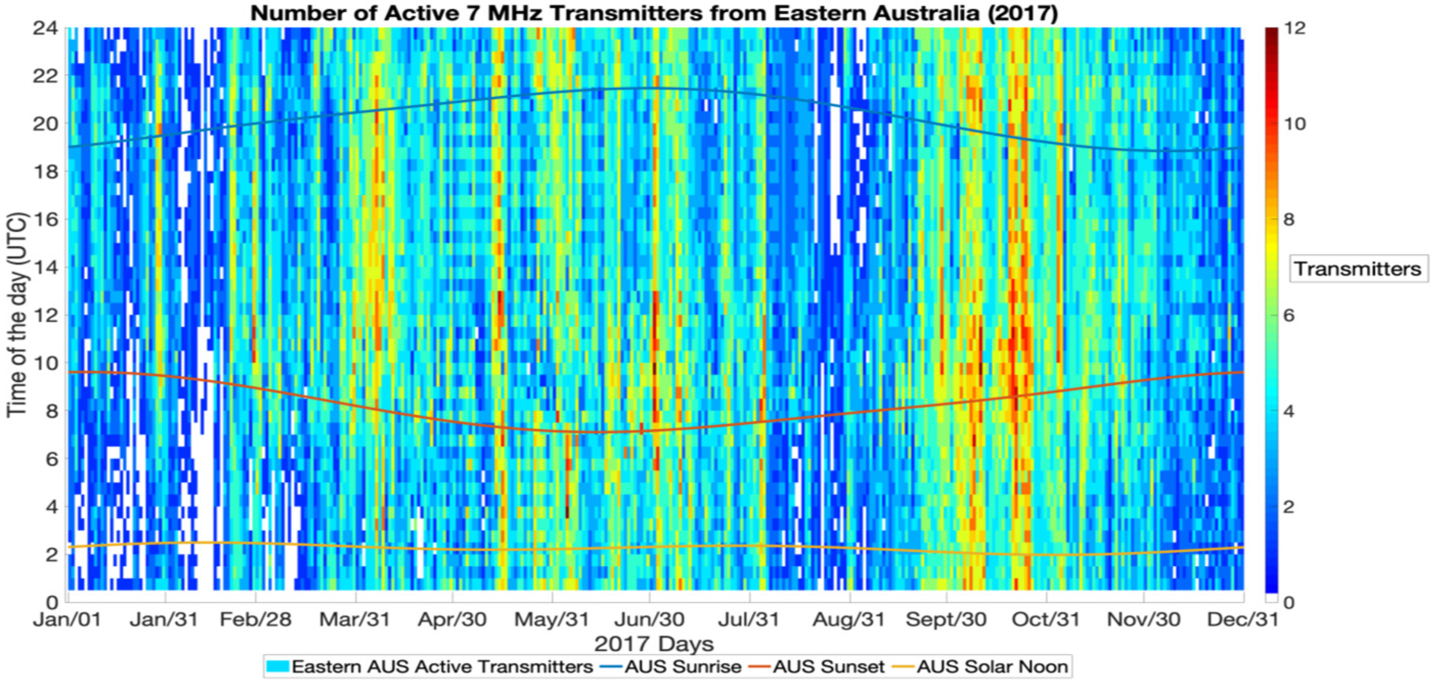 Atmosphere 13 01340 g010 550