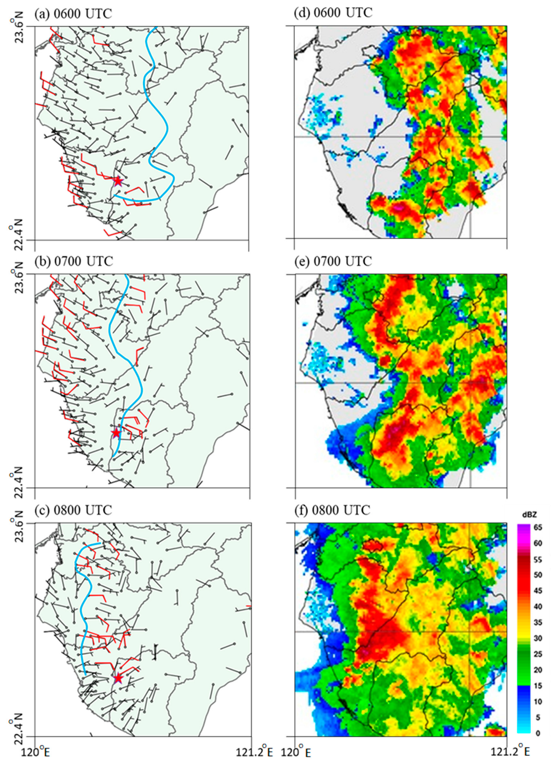 Atmosphere 13 01341 g004 Atmosphere 13 01341 g004