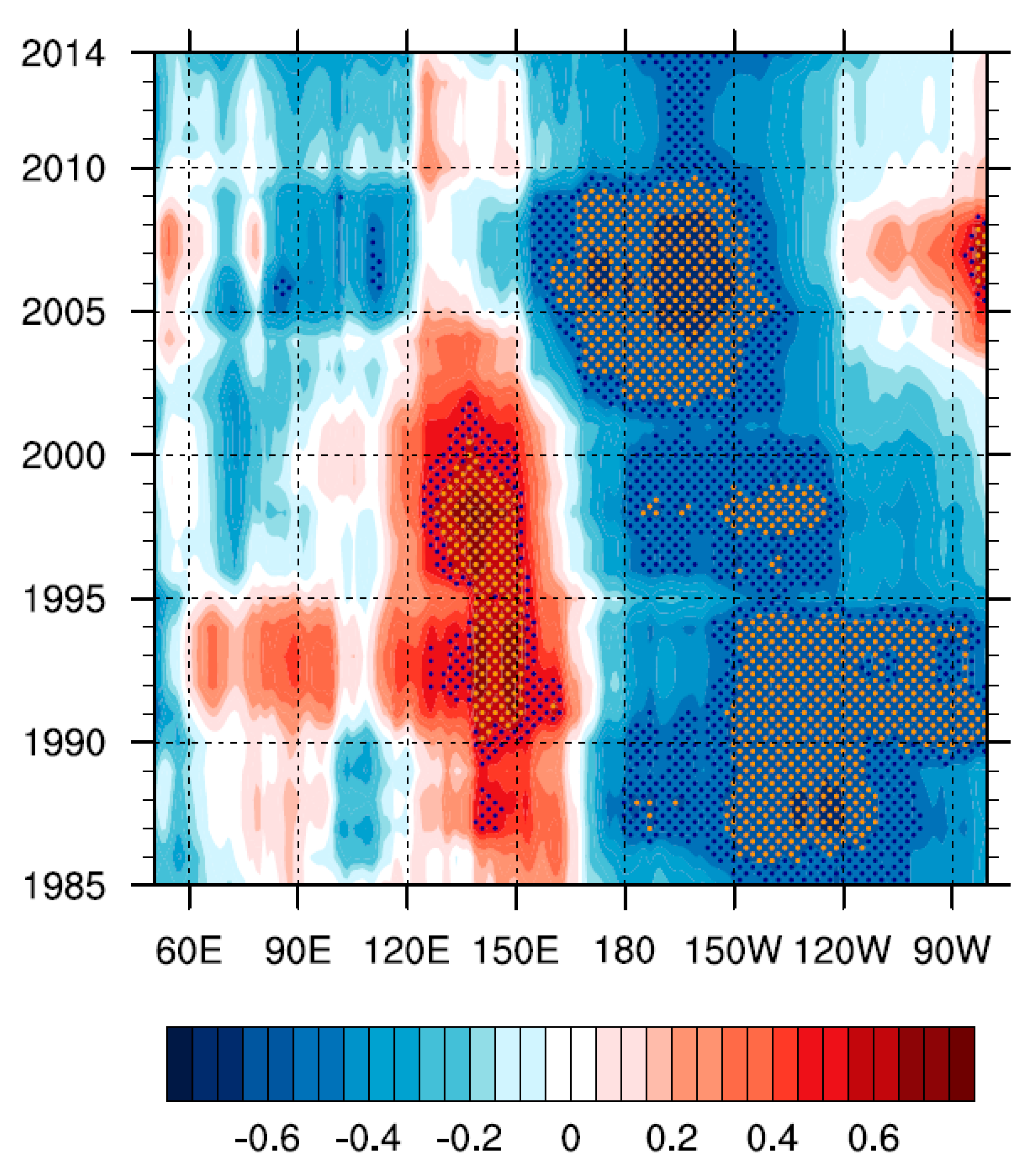 Atmosphere 13 01342 g002