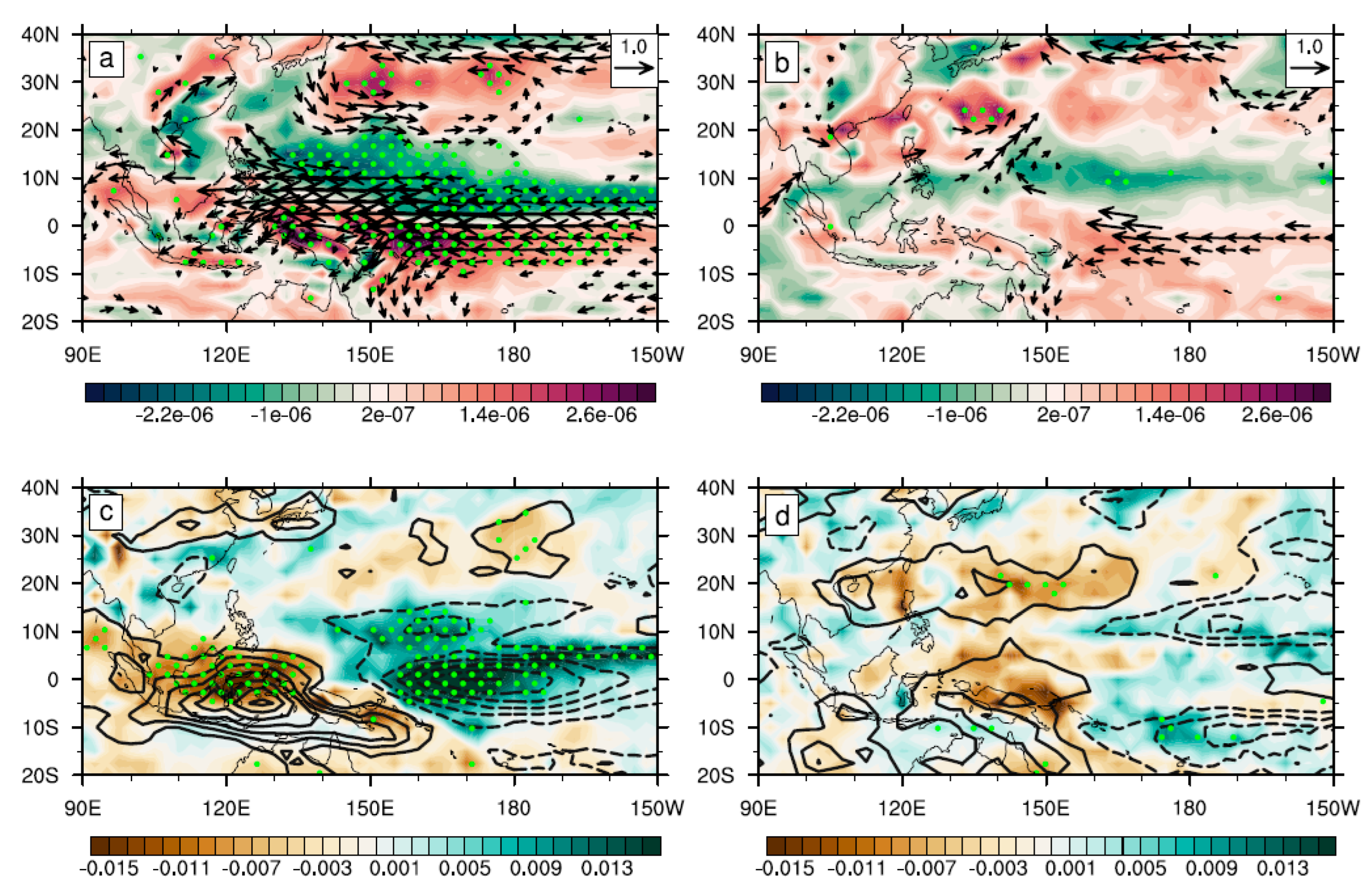 Atmosphere 13 01342 g004