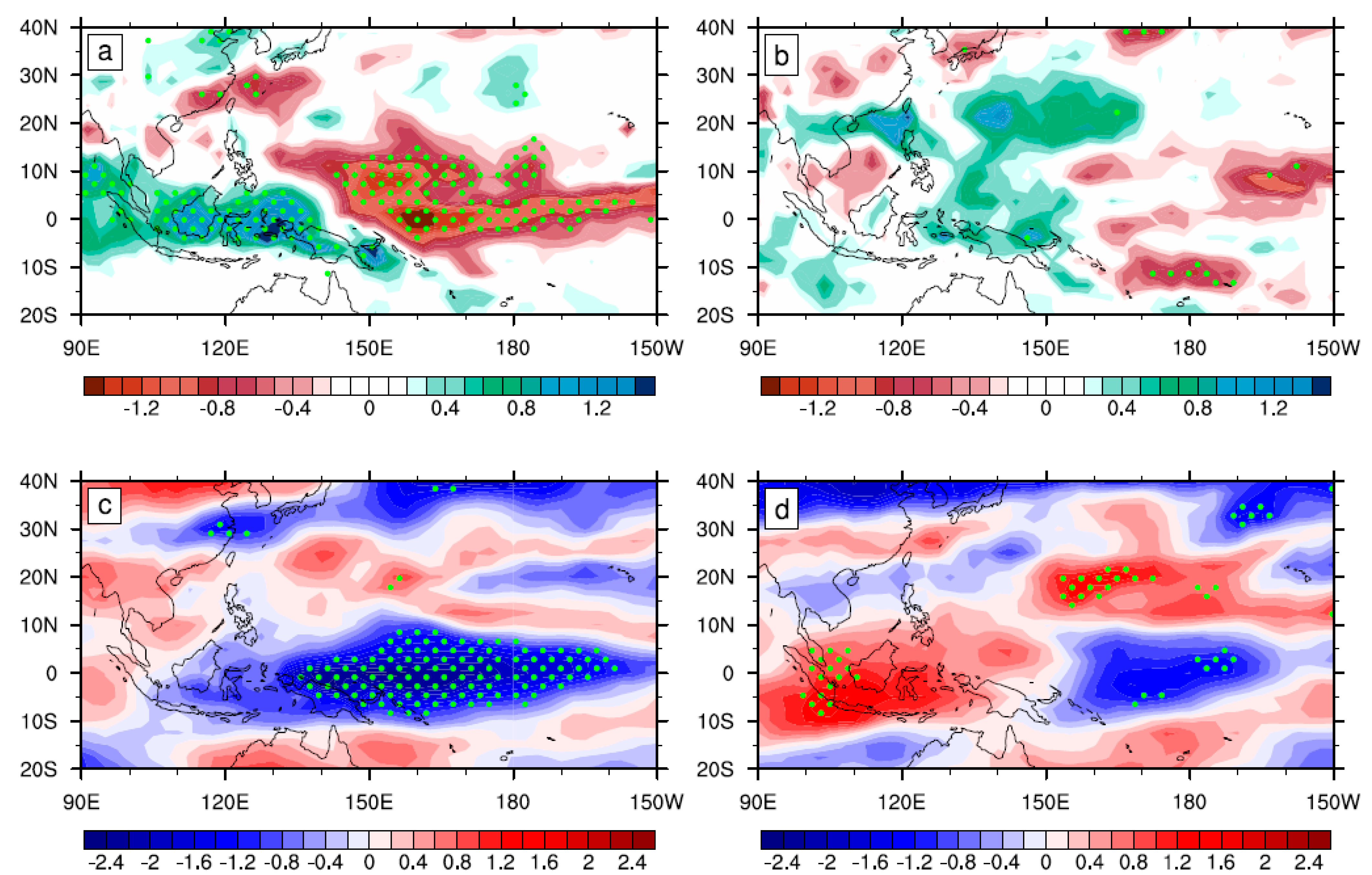 Atmosphere 13 01342 g005