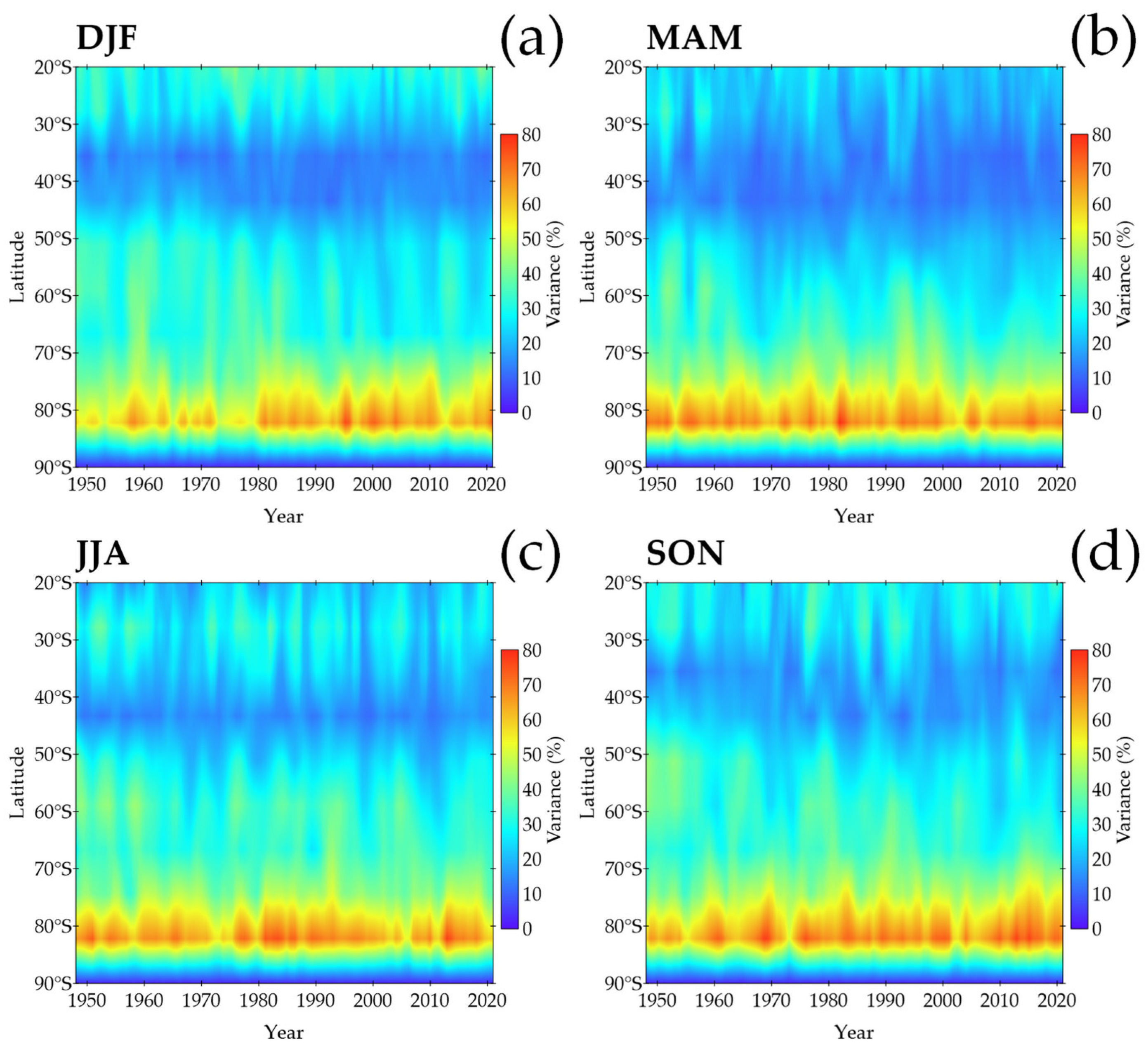 Atmosphere 13 01343 g002 Atmosphere 13 01343 g002