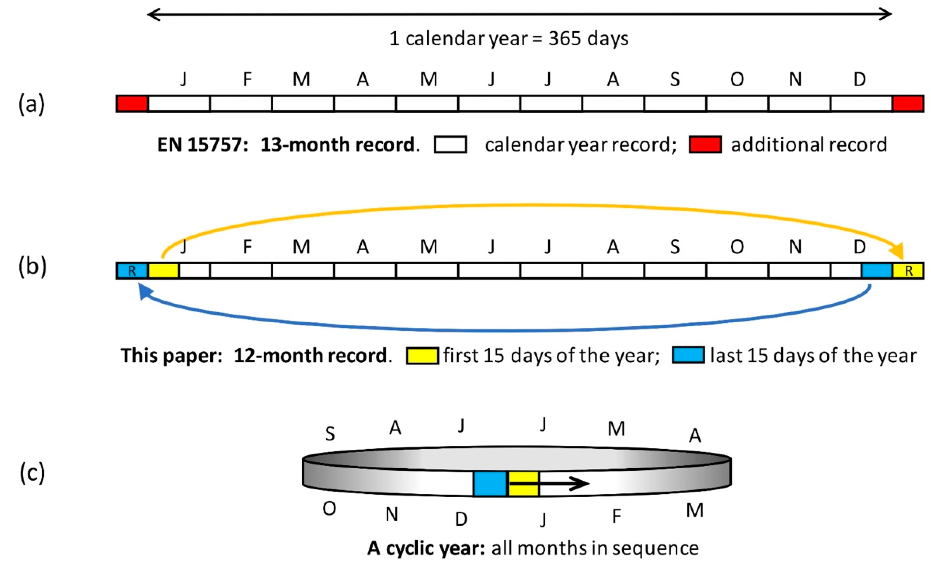 Atmosphere 13 01344 g002
