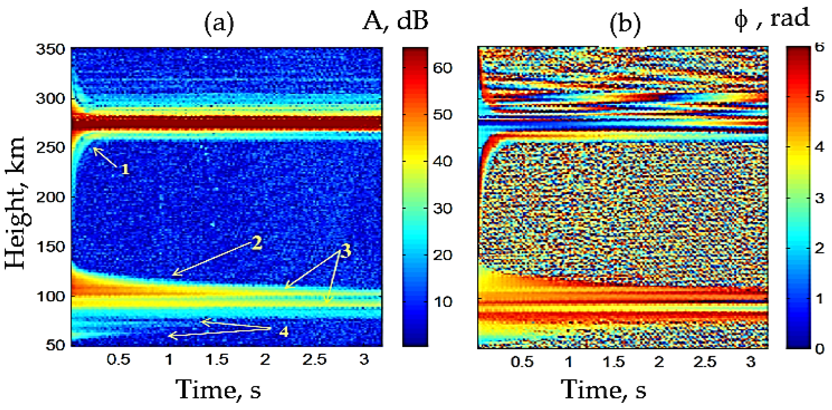 Atmosphere 13 01346 g003a Atmosphere 13 01346 g003a