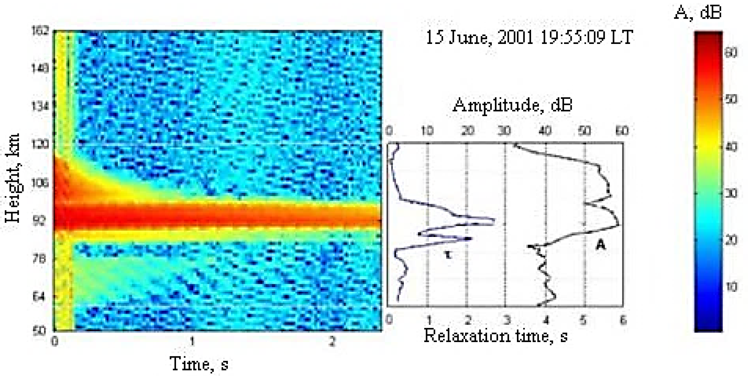 Atmosphere 13 01346 g008 Atmosphere 13 01346 g008