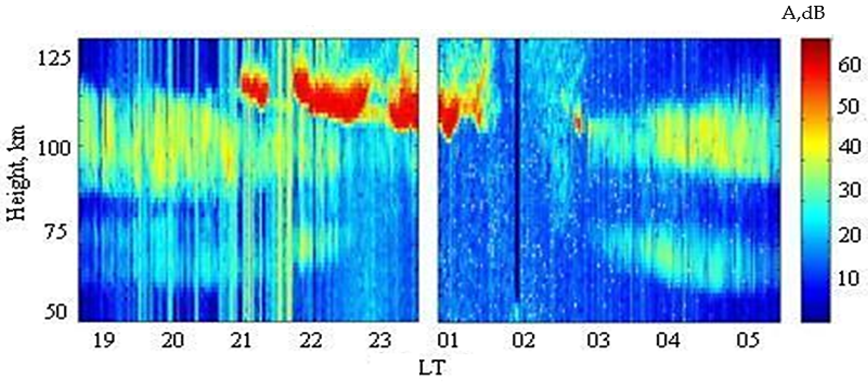 Atmosphere 13 01346 g011 Atmosphere 13 01346 g011