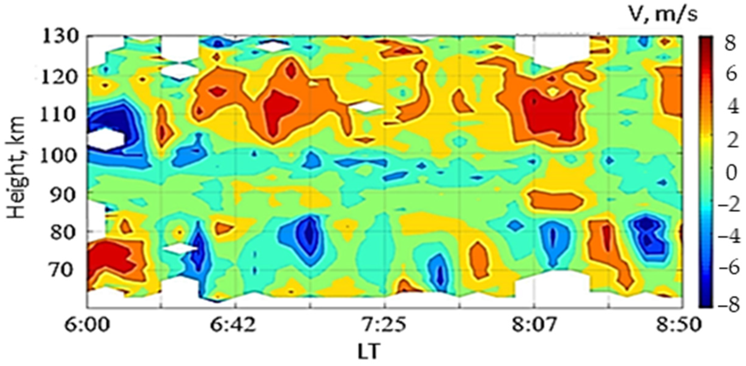 Atmosphere 13 01346 g013 Atmosphere 13 01346 g013