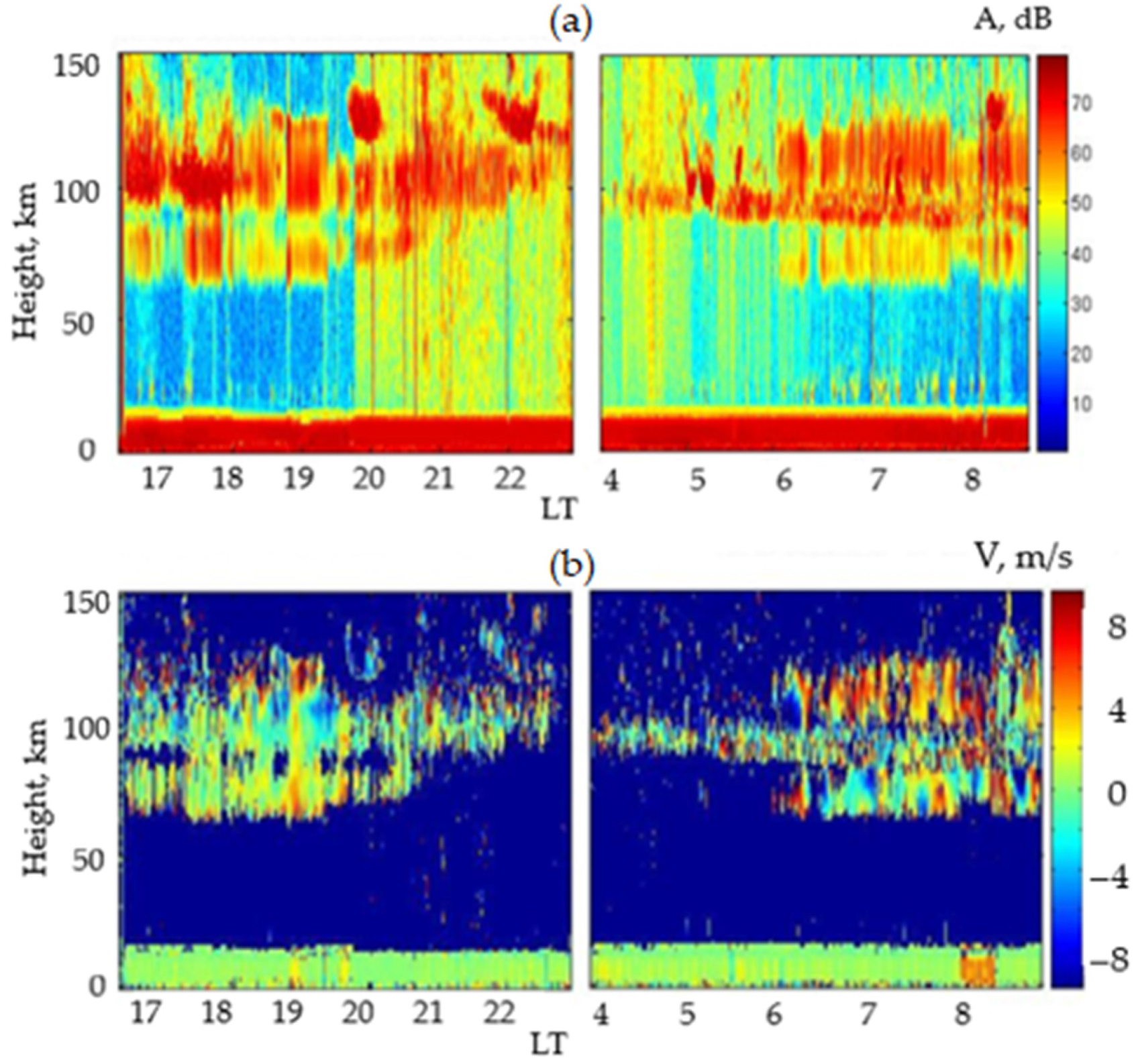 Atmosphere 13 01346 g021 Atmosphere 13 01346 g021