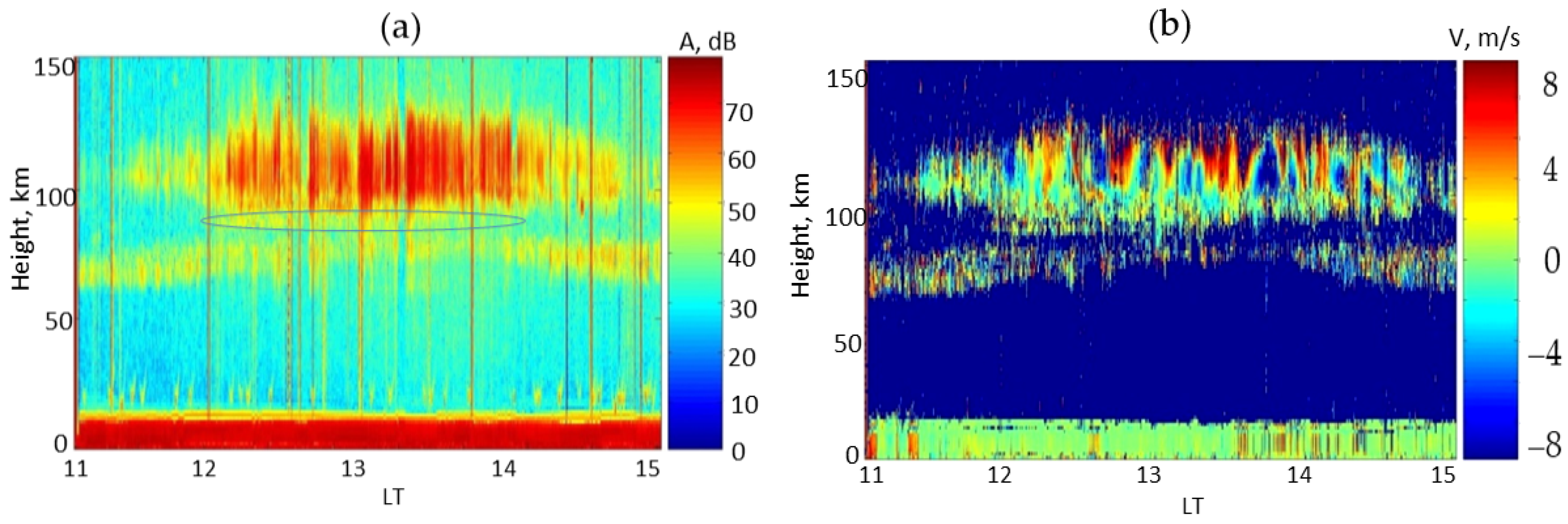 Atmosphere 13 01346 g022 Atmosphere 13 01346 g022