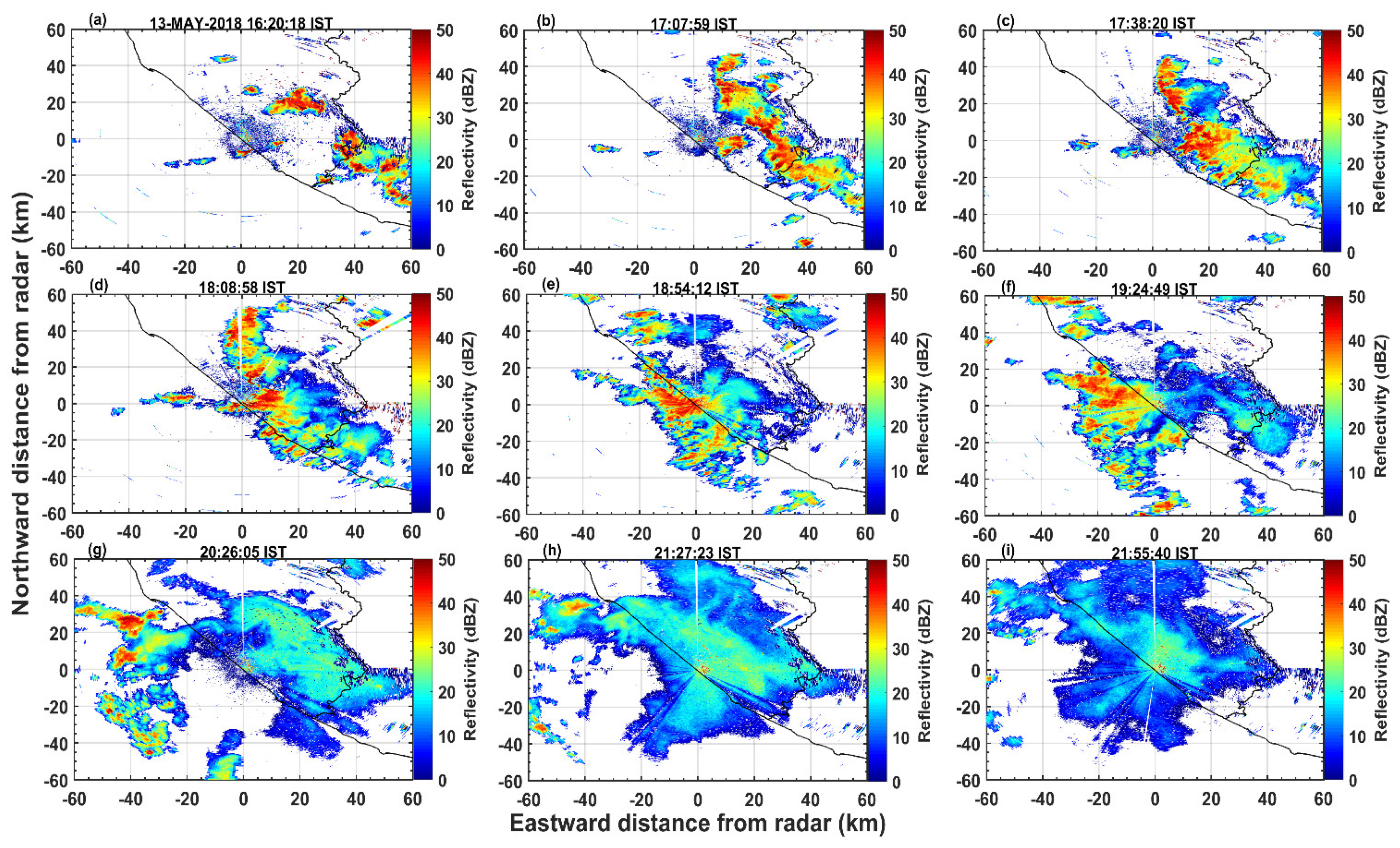 Atmosphere 13 01349 g008 Atmosphere 13 01349 g008