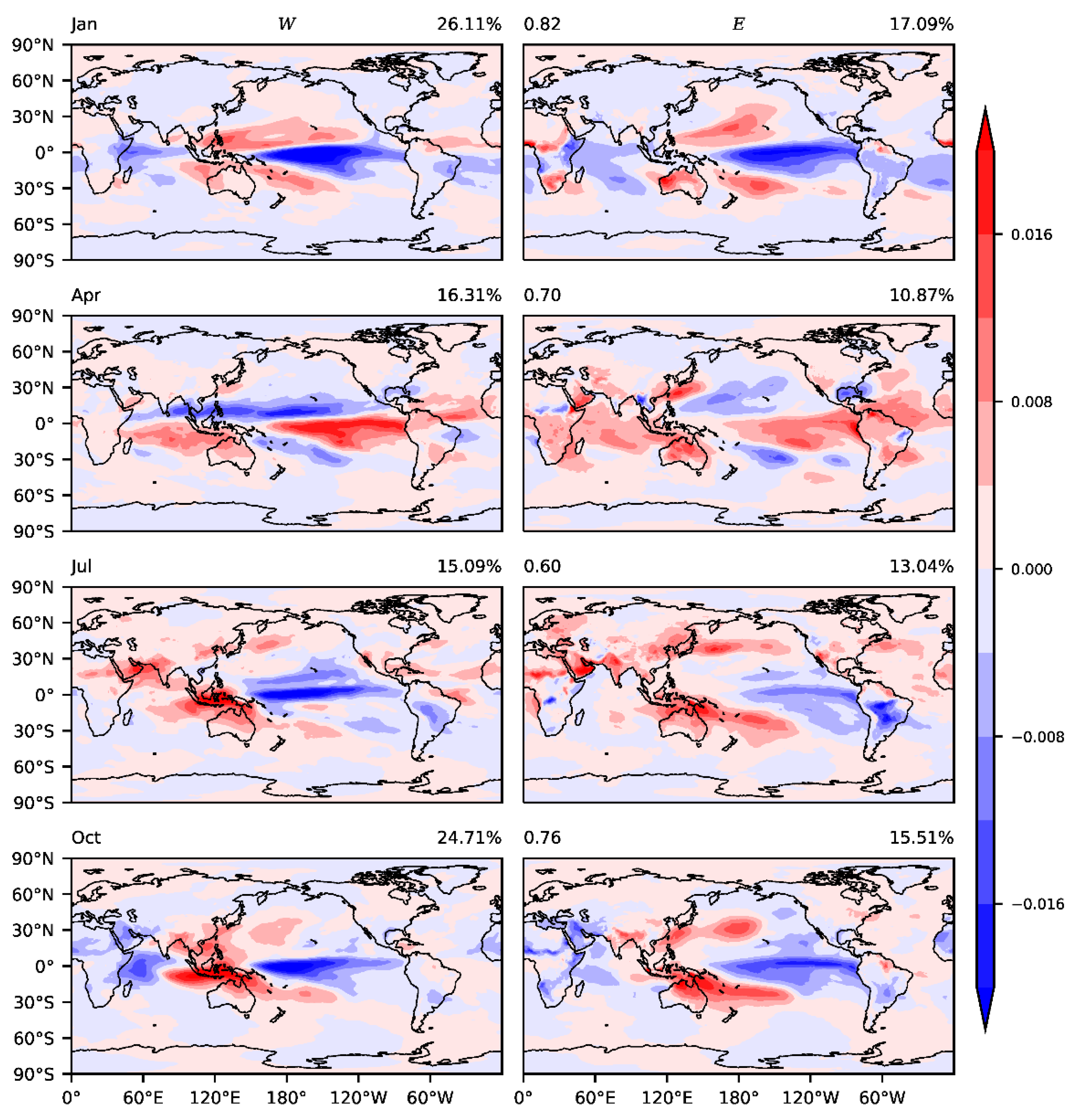 Atmosphere 13 01350 g009 Atmosphere 13 01350 g009