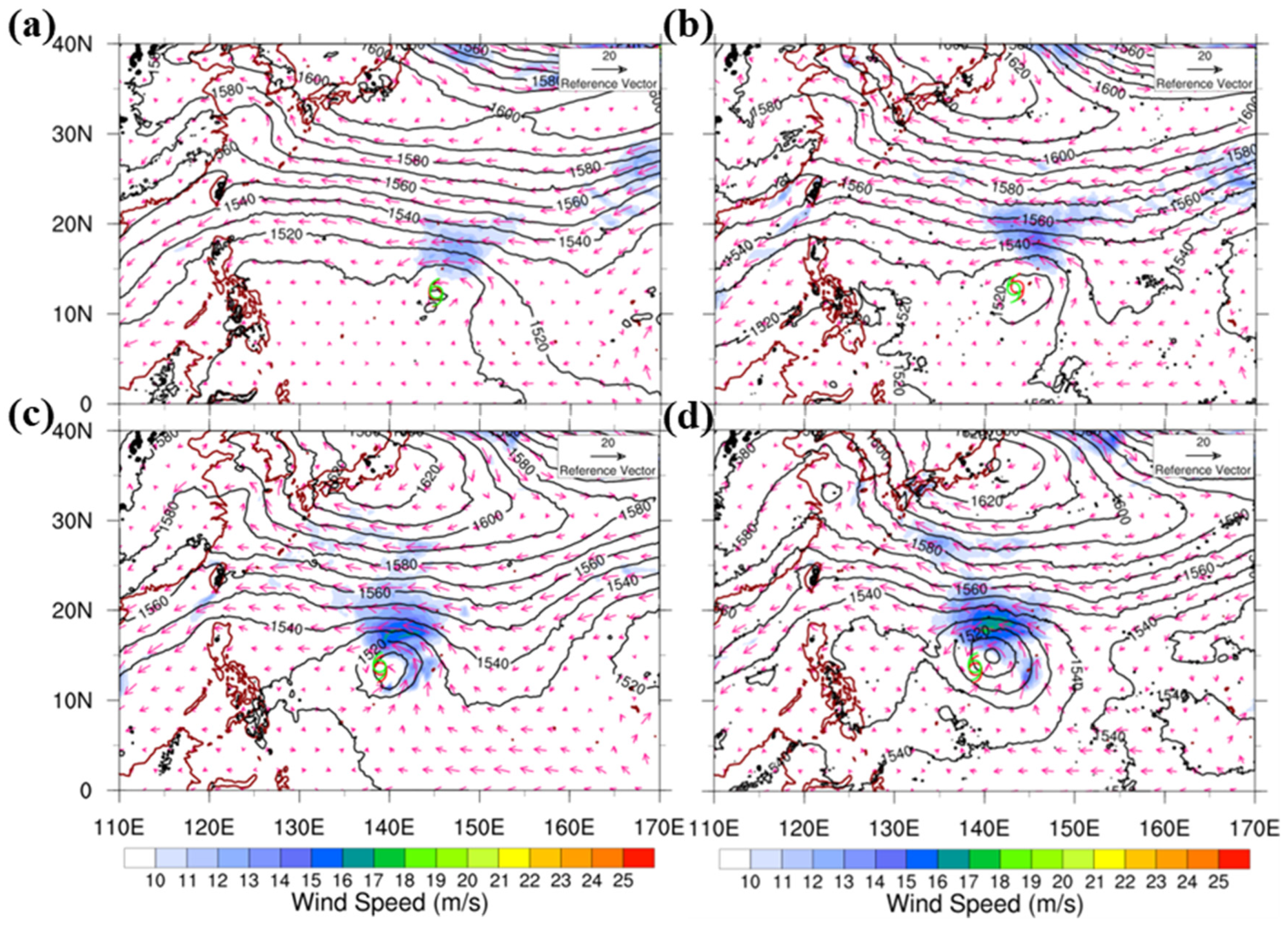 Atmosphere 13 01353 g018 550