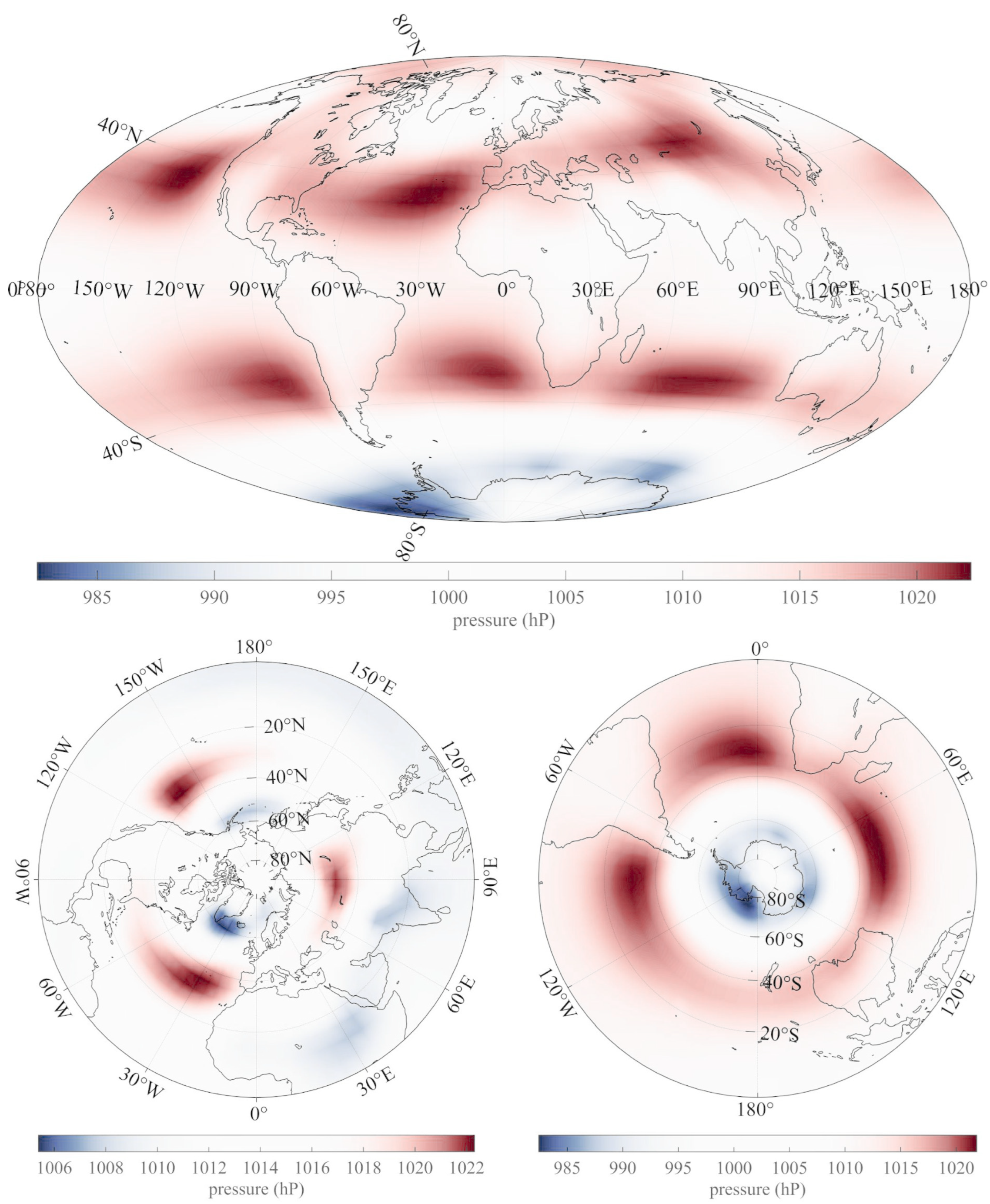 Atmosphere 13 01354 g003