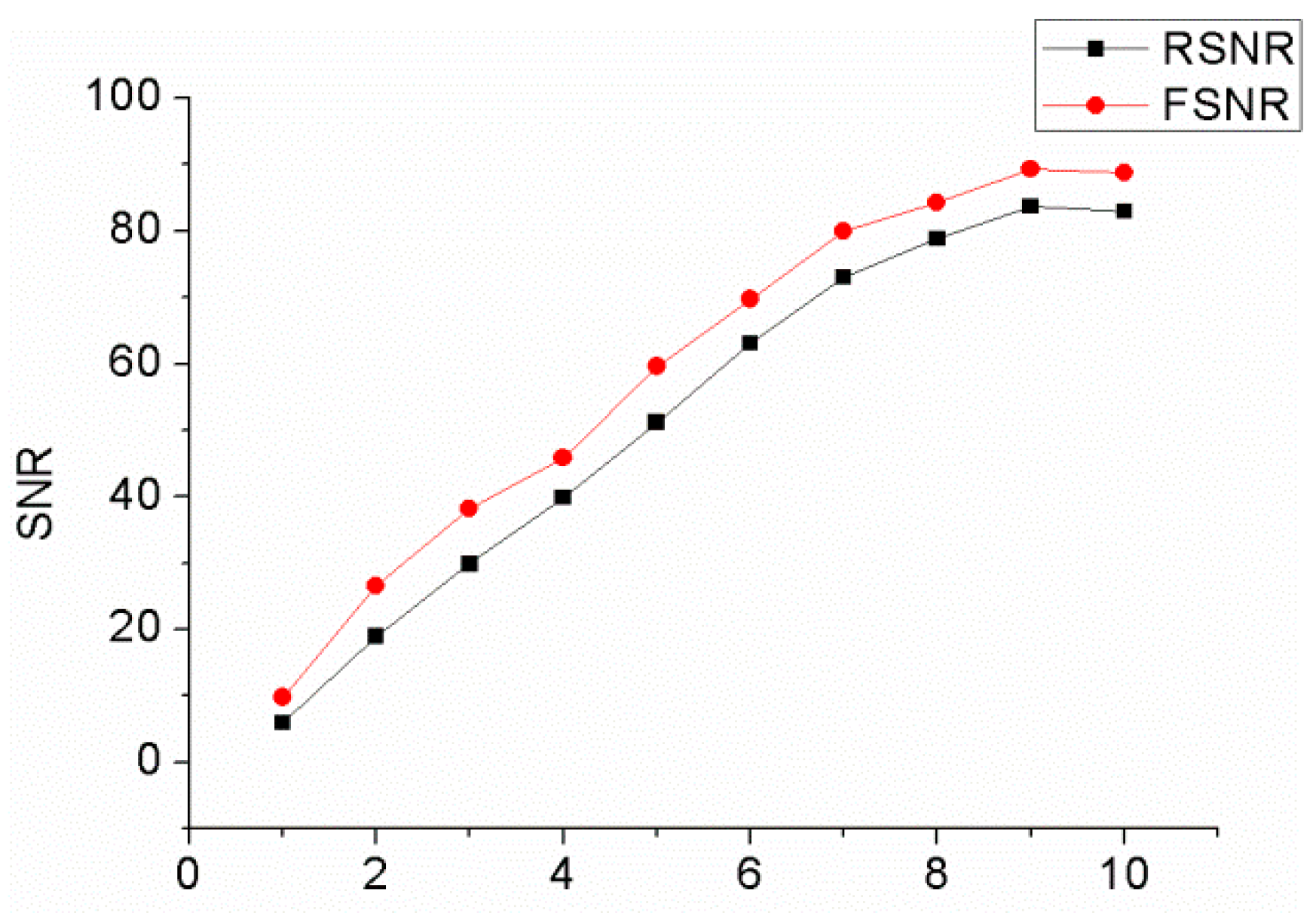 Atmosphere 13 01361 g004 550