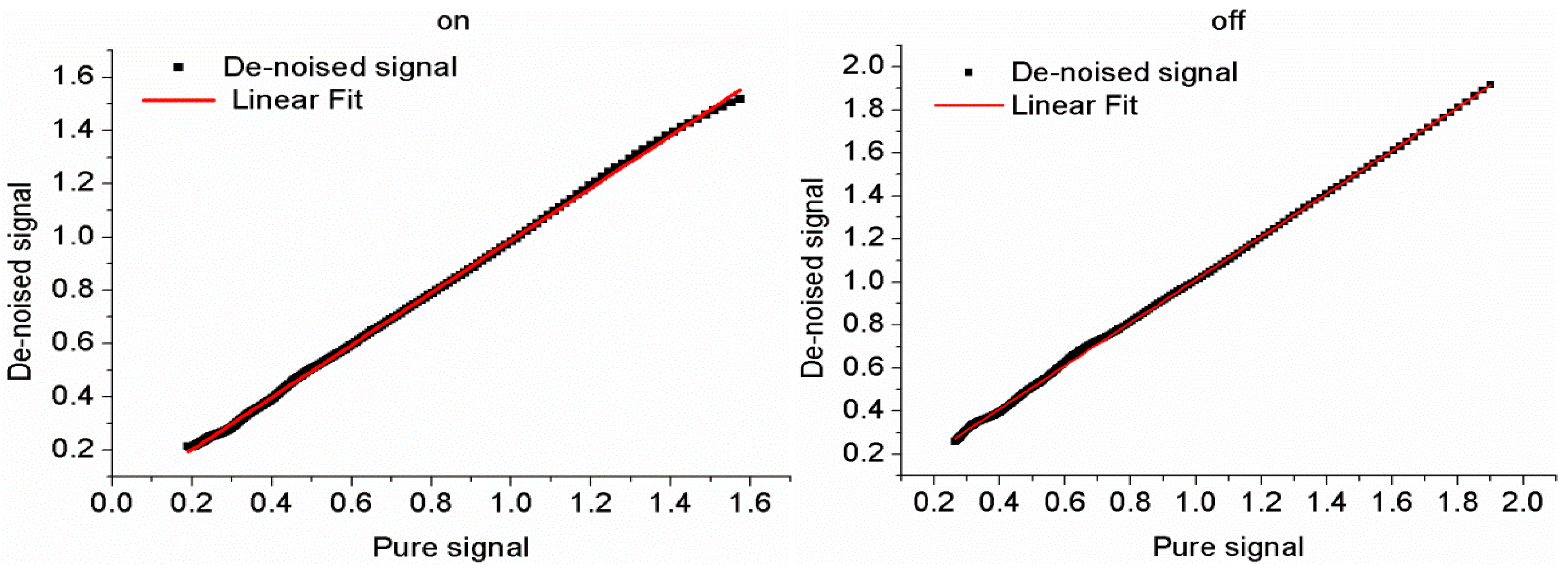 Atmosphere 13 01361 g011 550