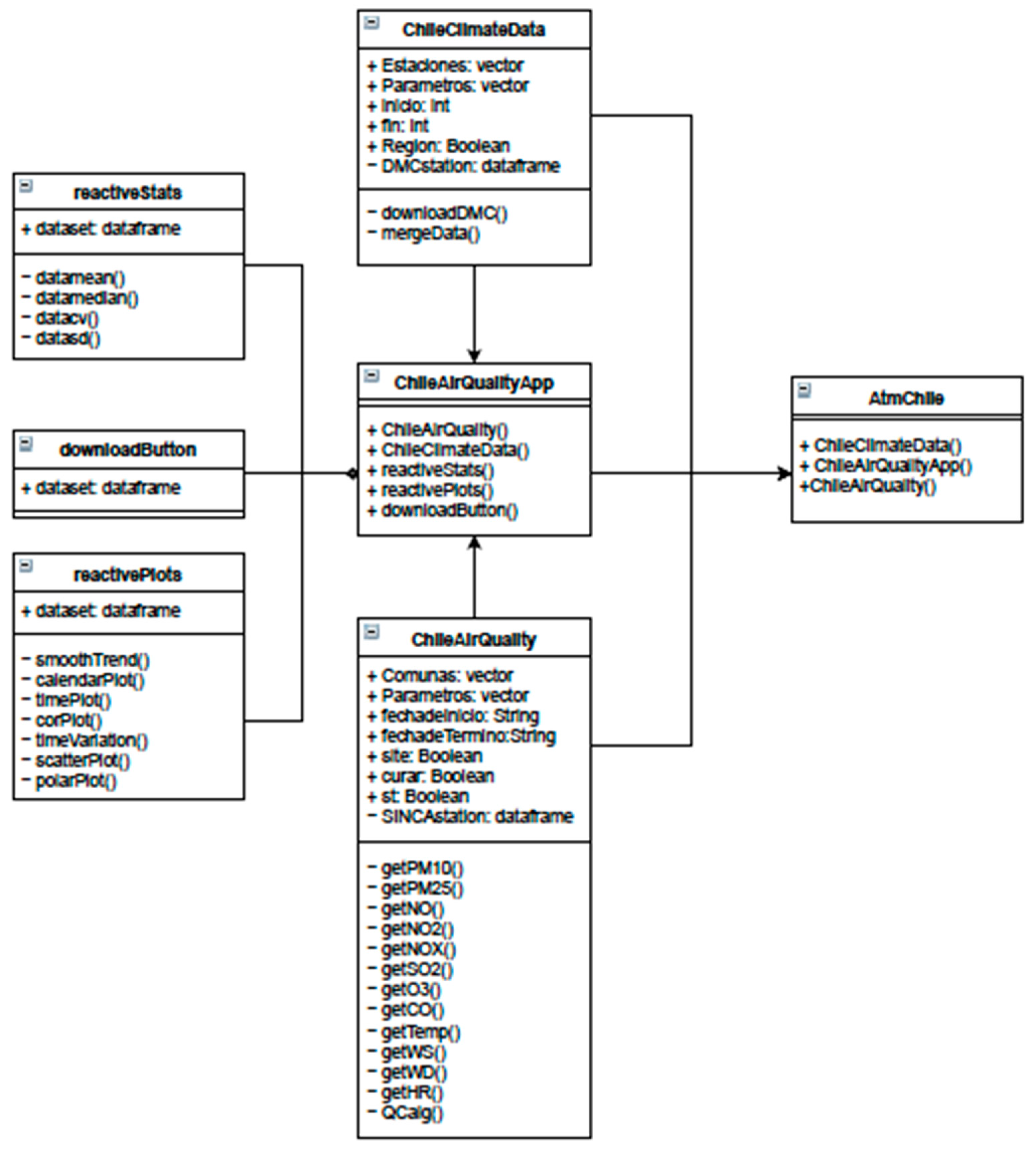 Atmosphere 13 01364 g002