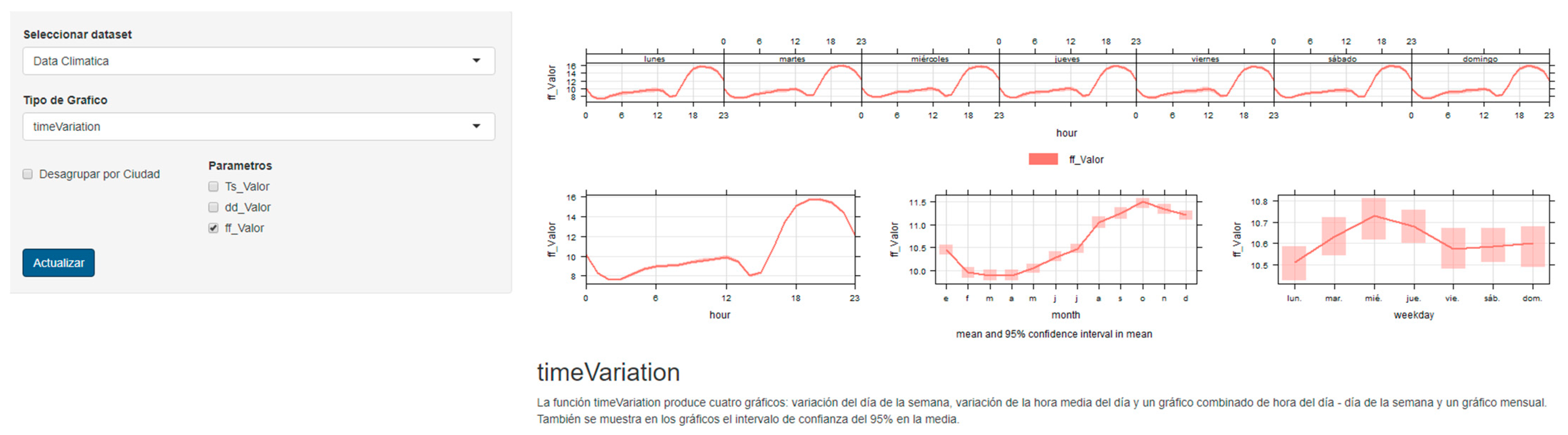 Atmosphere 13 01364 g0a9